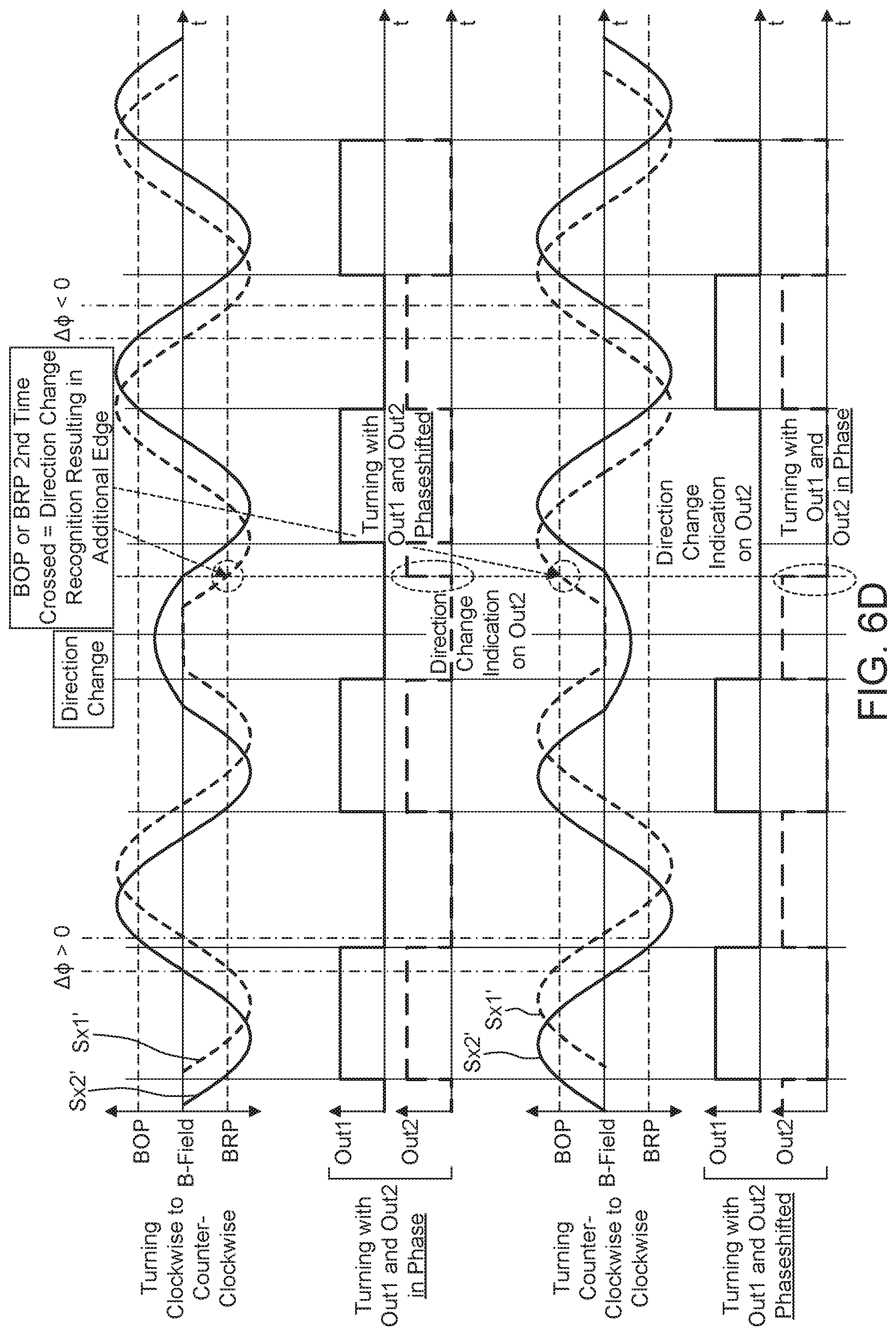 Patent US11824478 Figure 10 – Two output pin protocol for speed, direction, and diagnosis