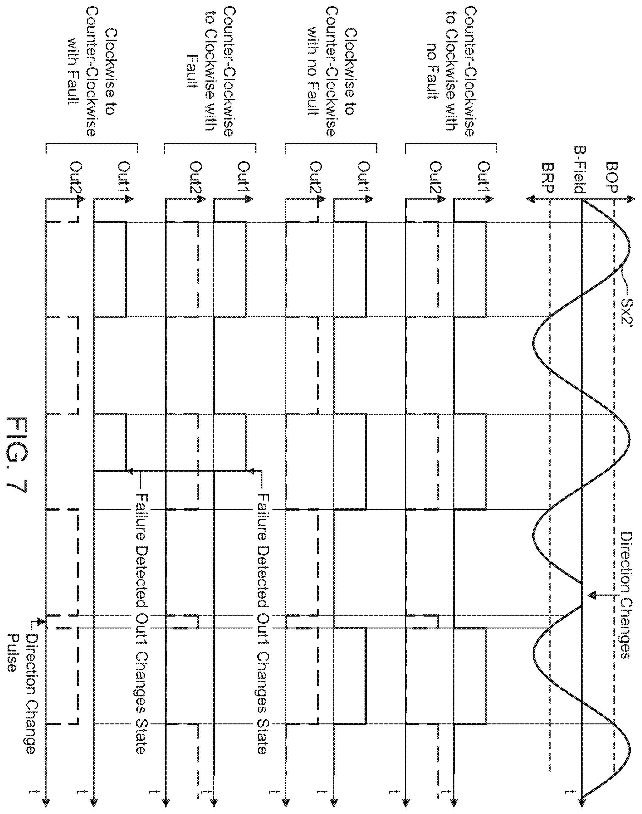 Patent US11824478 Figure 11 – Two output pin protocol for speed, direction, and diagnosis