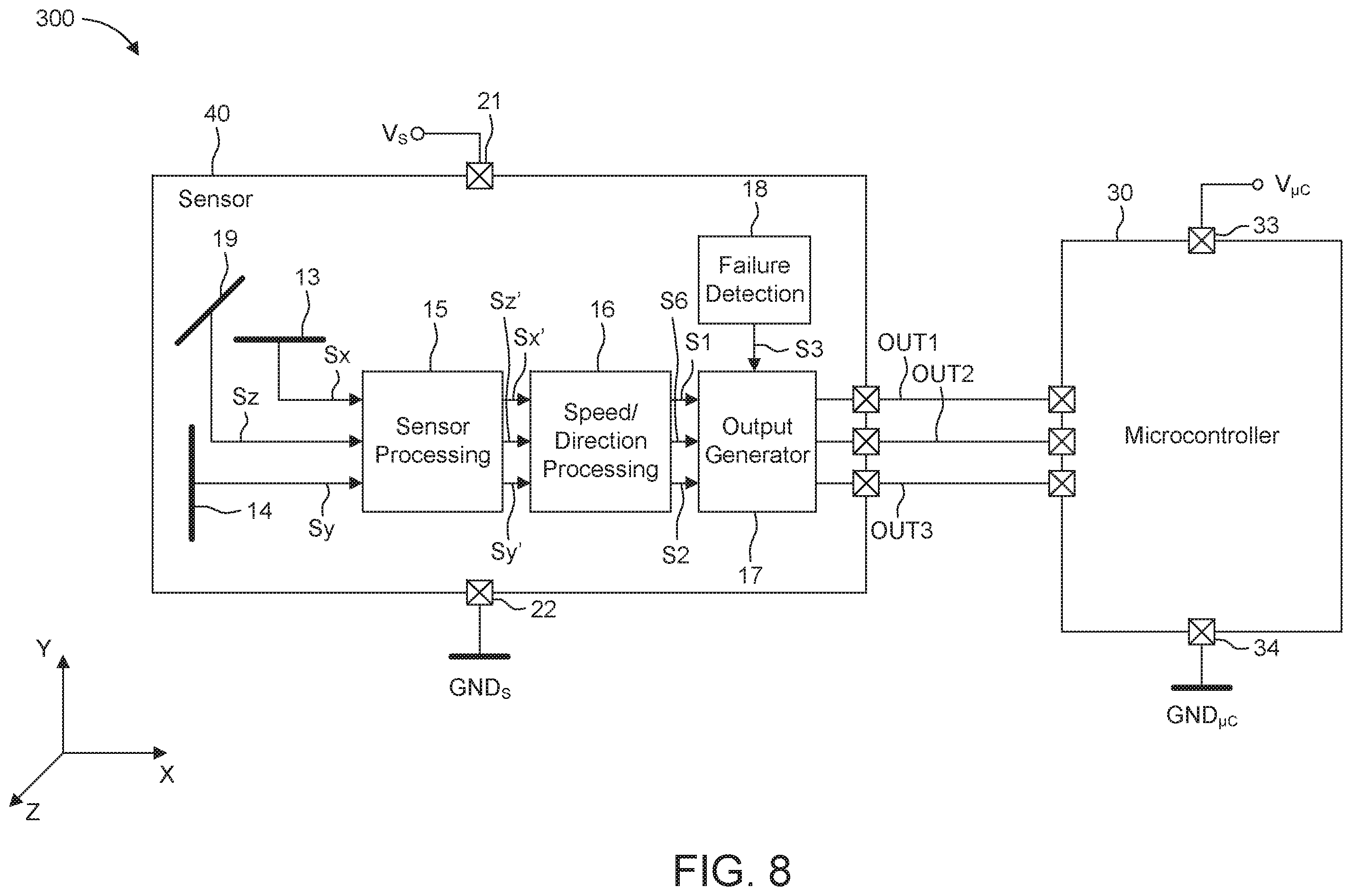 Patent US11824478 Figure 12 – Two output pin protocol for speed, direction, and diagnosis