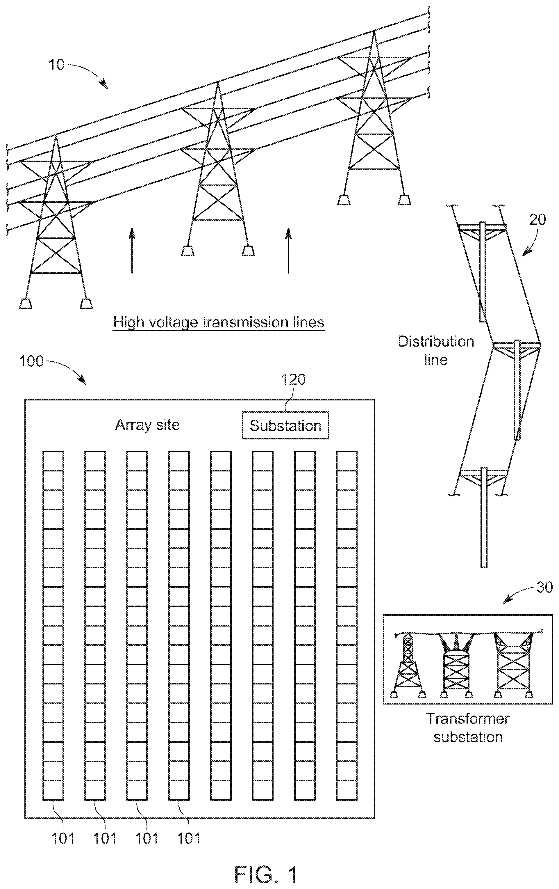Patent US11824480 Figure 1 – Systems and methods for constructing solar power plants with electrified equipment