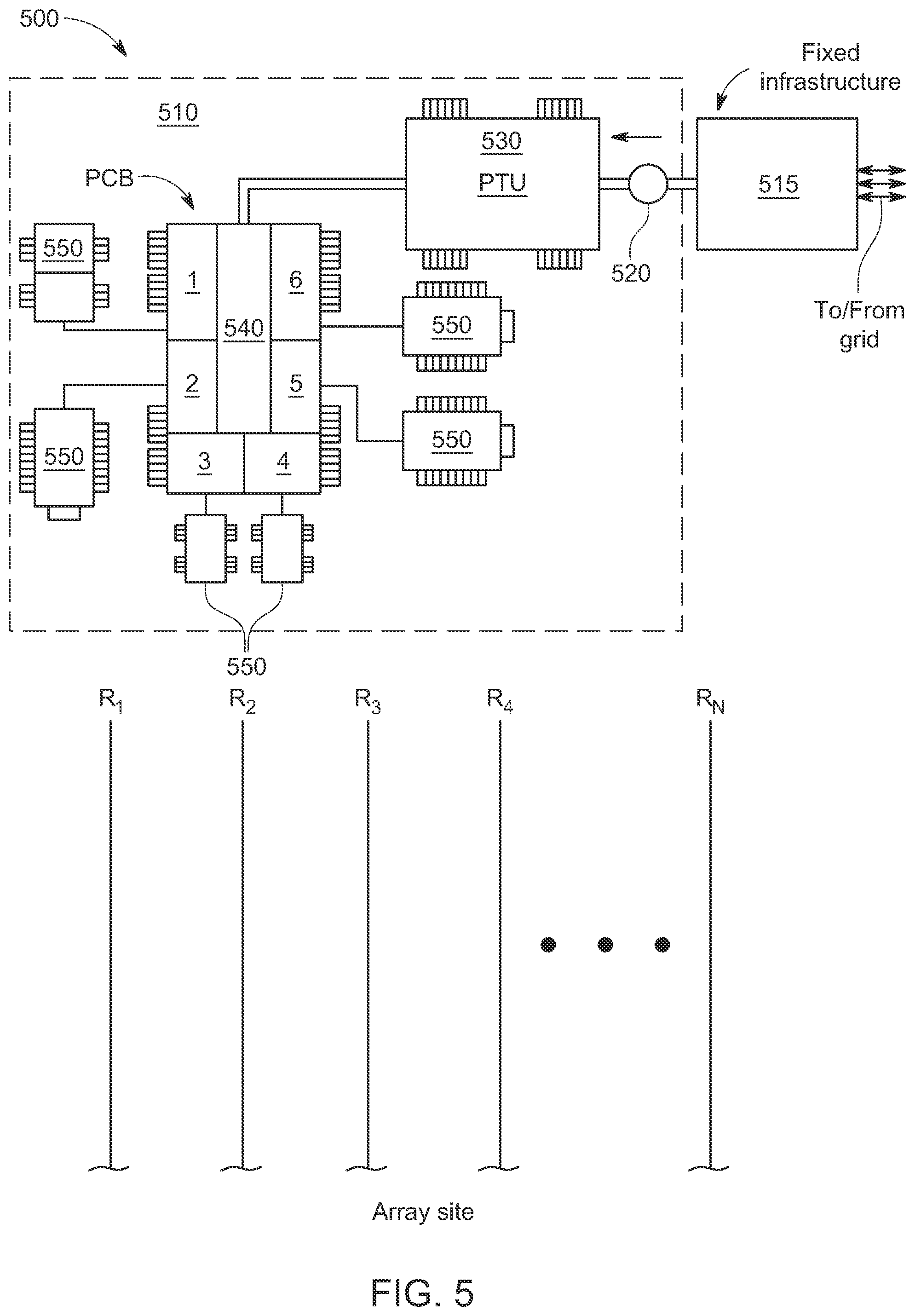 Patent US11824480 Figure 5 – Systems and methods for constructing solar power plants with electrified equipment
