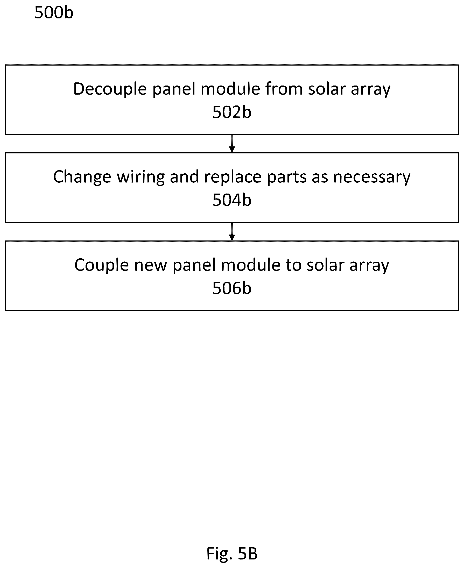Patent US11824481 Figure 6 – Metallurgical steel post design for solar farm foundations and increased guardrail durability