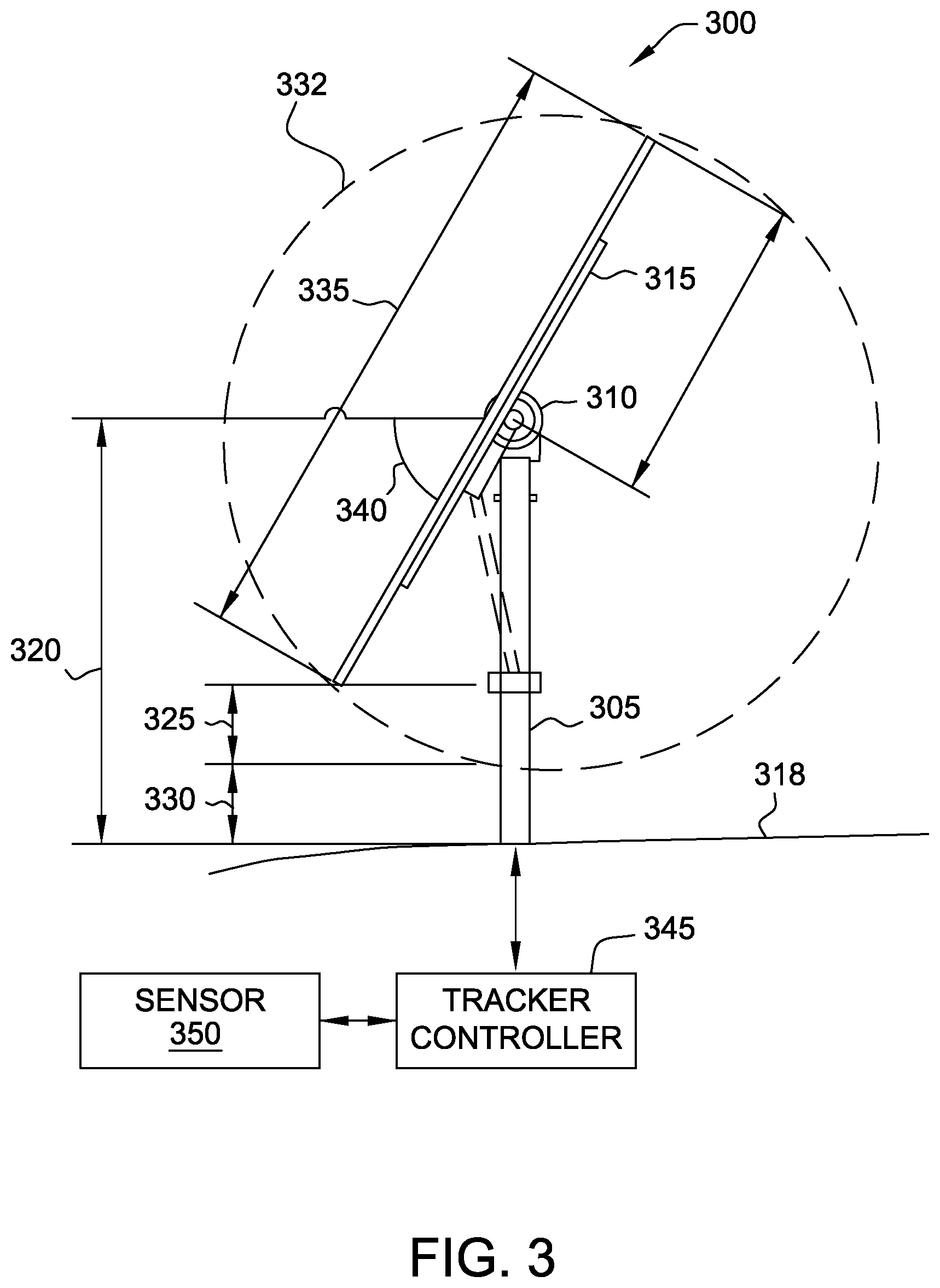Patent US11824488 Figure 3 – Systems and methods for adaptive range of motion for solar trackers