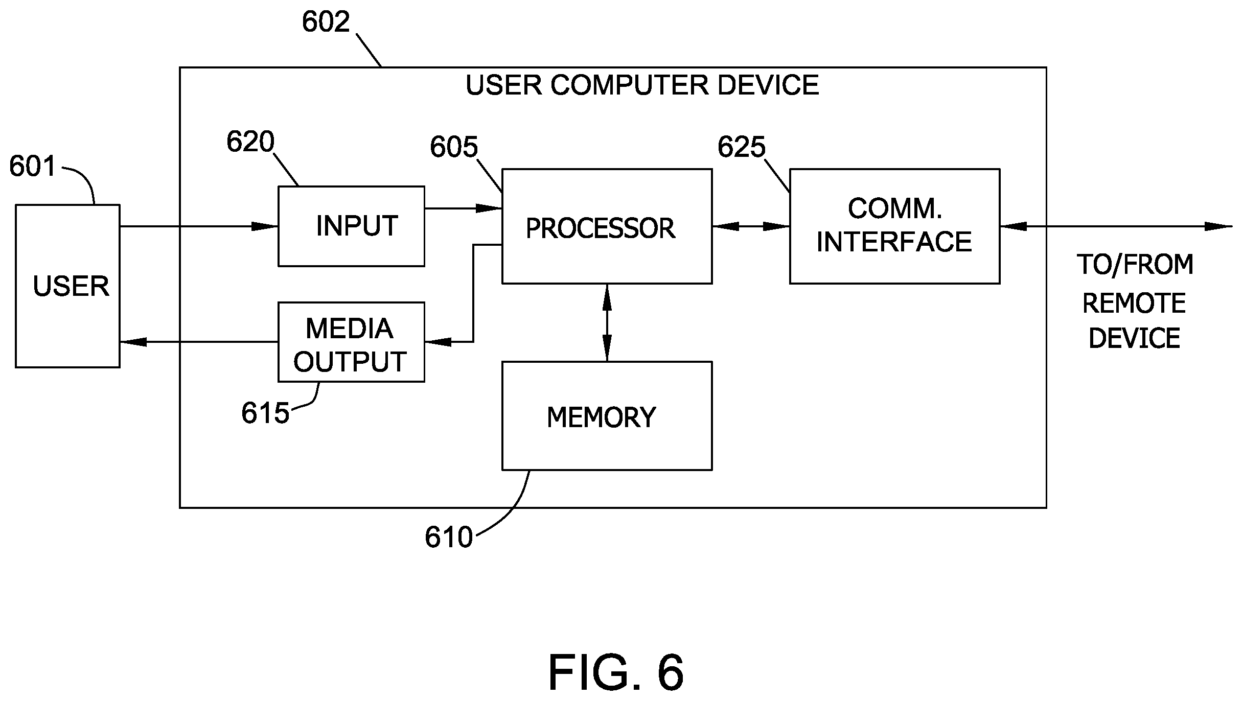 Patent US11824488 Figure 6 – Systems and methods for adaptive range of motion for solar trackers