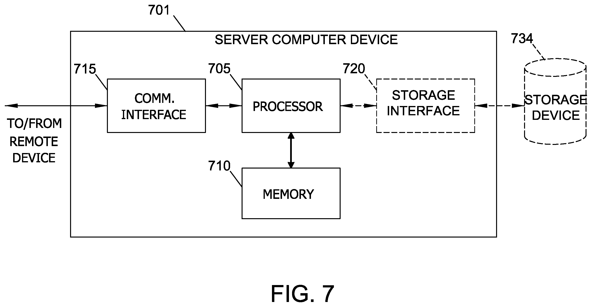 Patent US11824488 Figure 7 – Systems and methods for adaptive range of motion for solar trackers