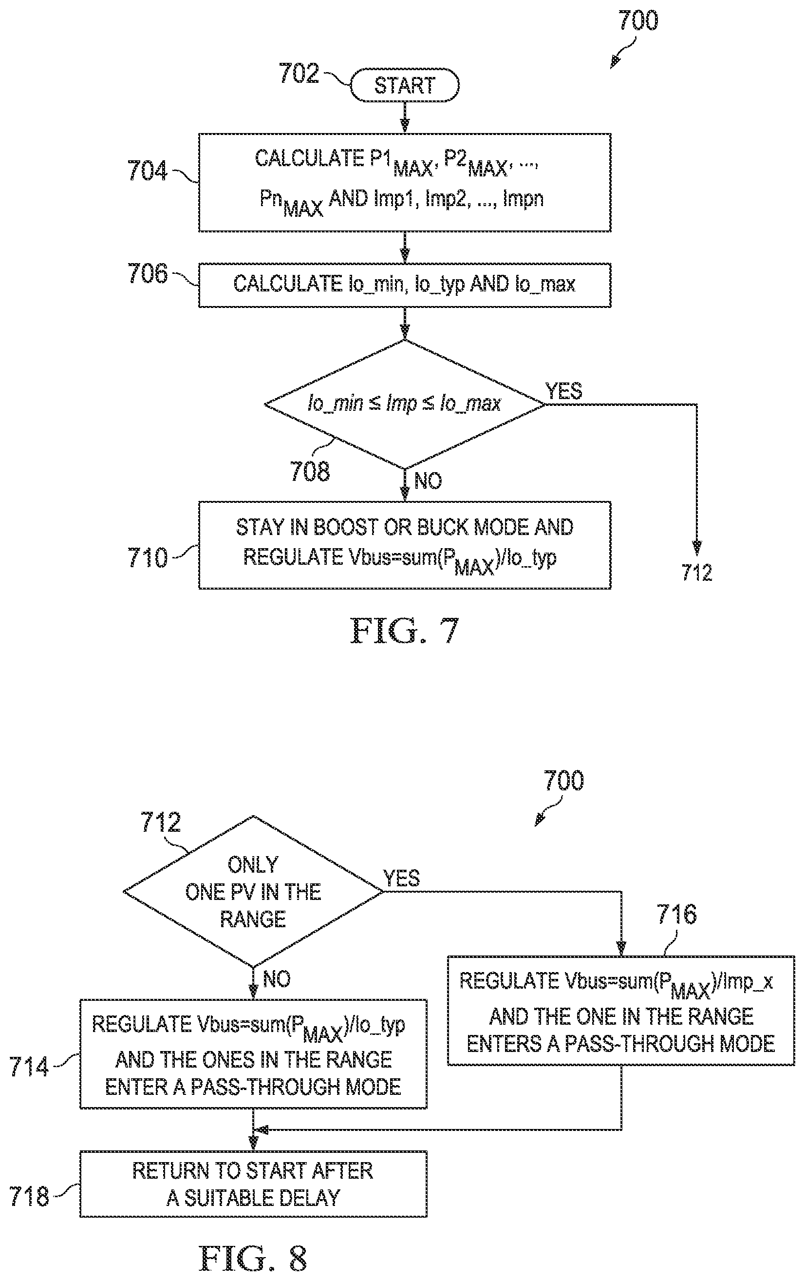 Patent US11824496 Figure 6 – Method and apparatus for controlling solar power systems