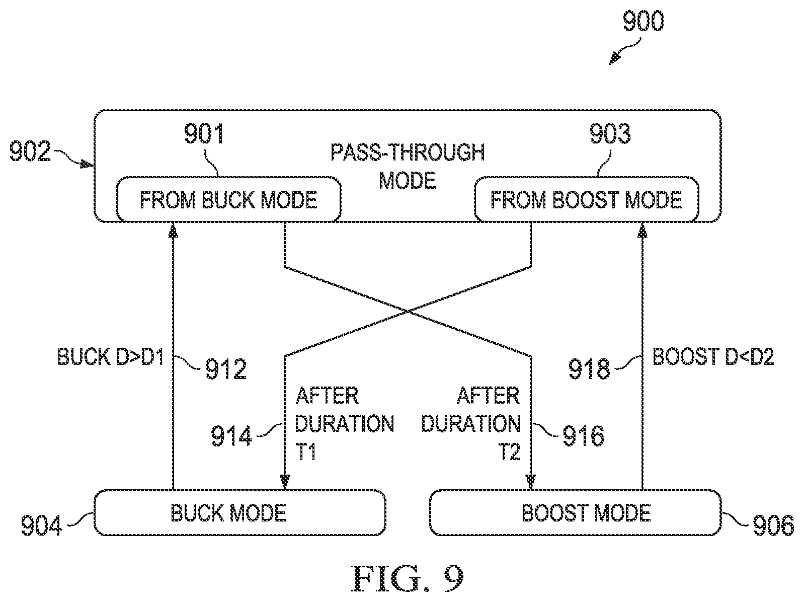 Patent US11824496 Figure 7 – Method and apparatus for controlling solar power systems
