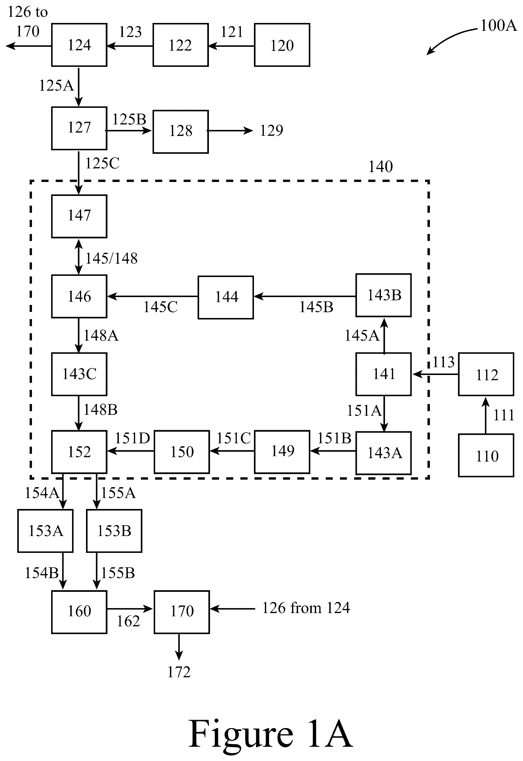 Patent US11824497 Figure 1 – Microwave photoconductance spectrometer and methods of using the same