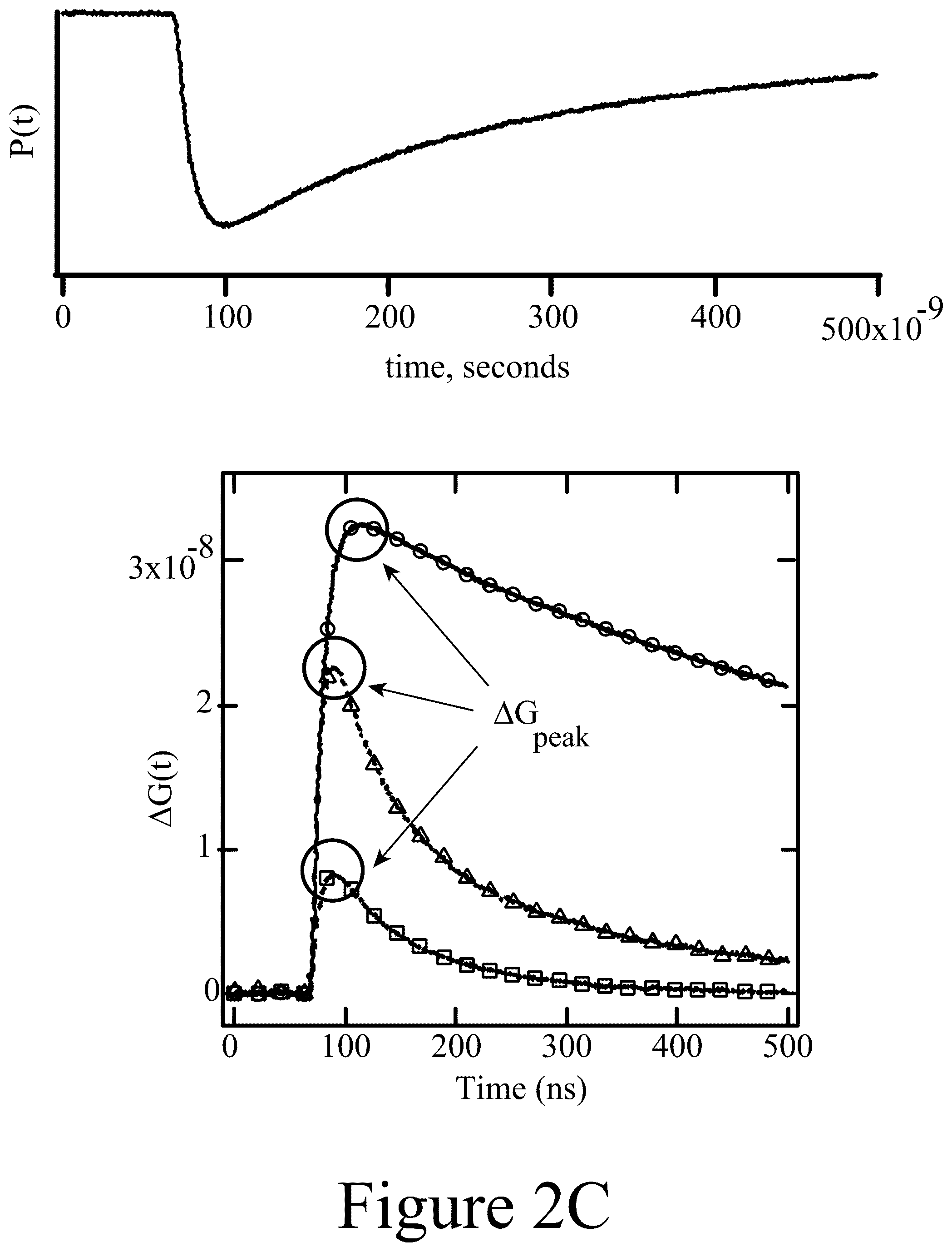 Patent US11824497 Figure 8 – Microwave photoconductance spectrometer and methods of using the same