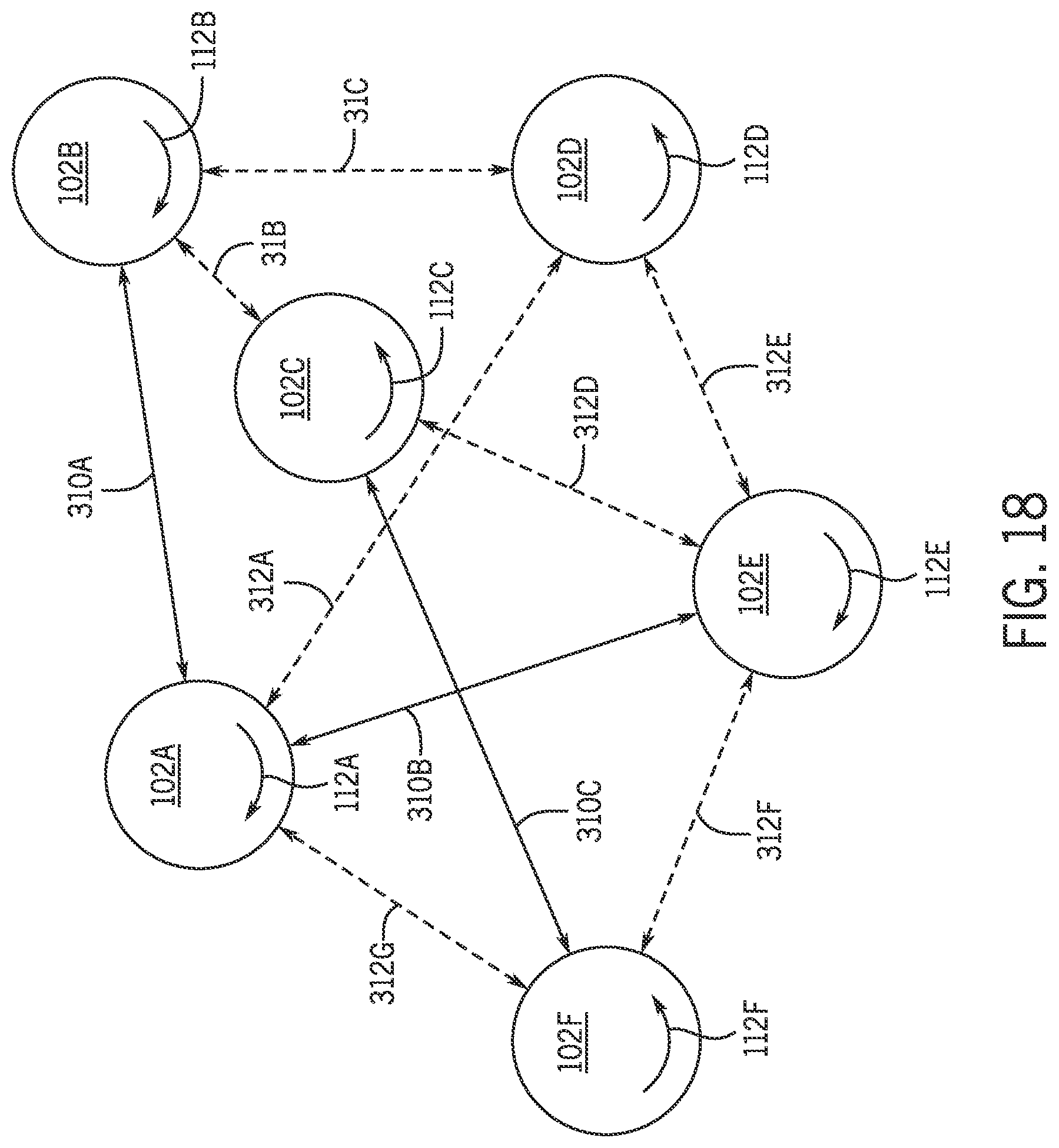 Patent US11824498 Figure 17 – Multi-core oscillator with enhanced mode robustness
