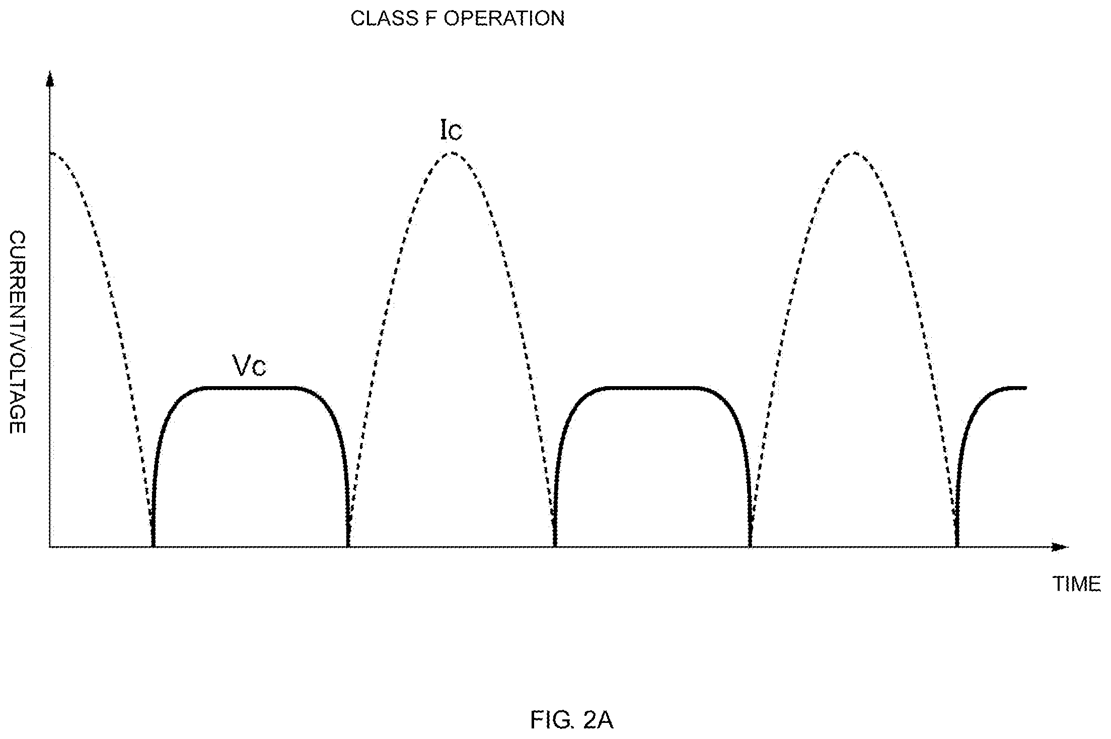 Patent US11824499 Figure 2 – Power amplifier circuit