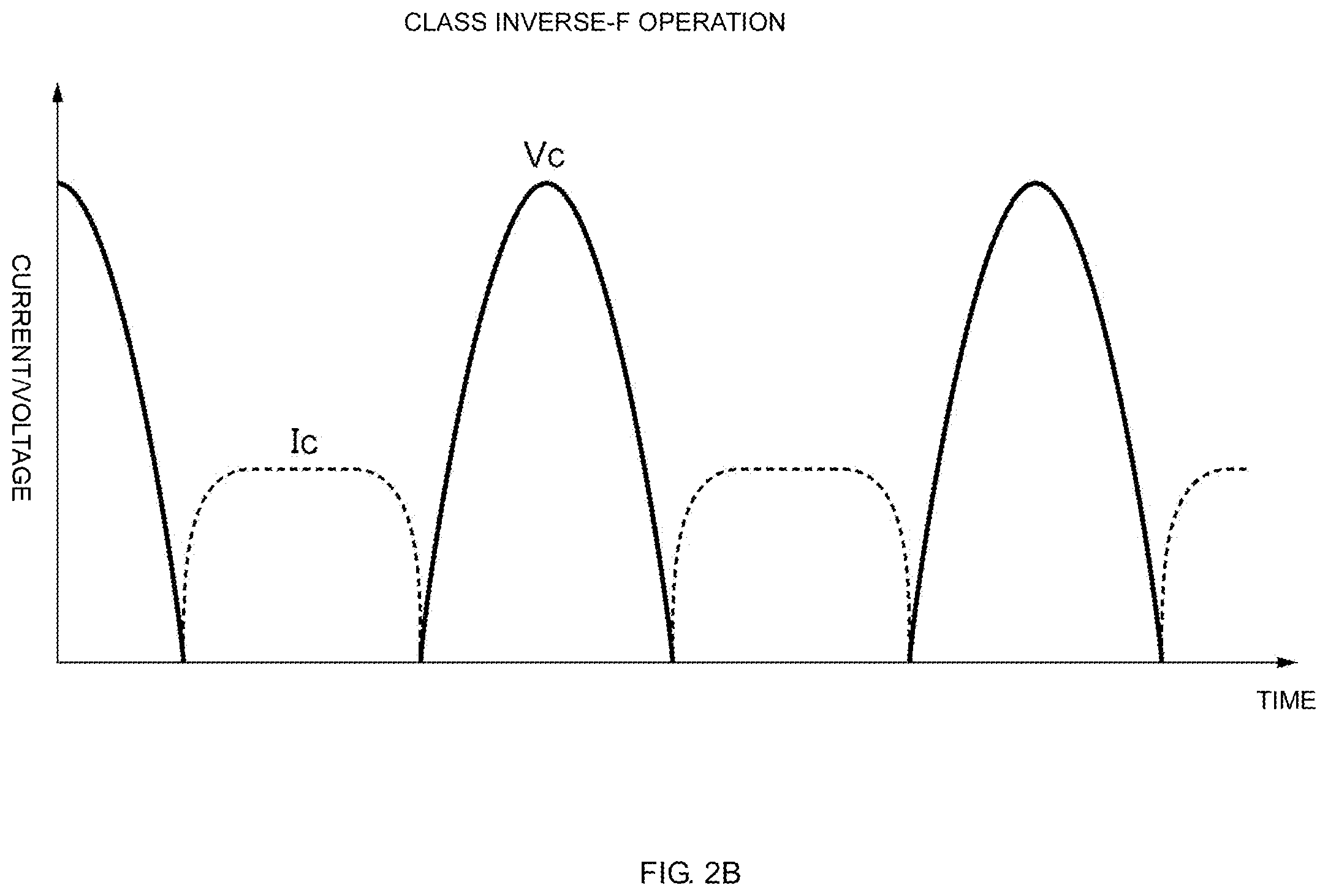 Patent US11824499 Figure 3 – Power amplifier circuit