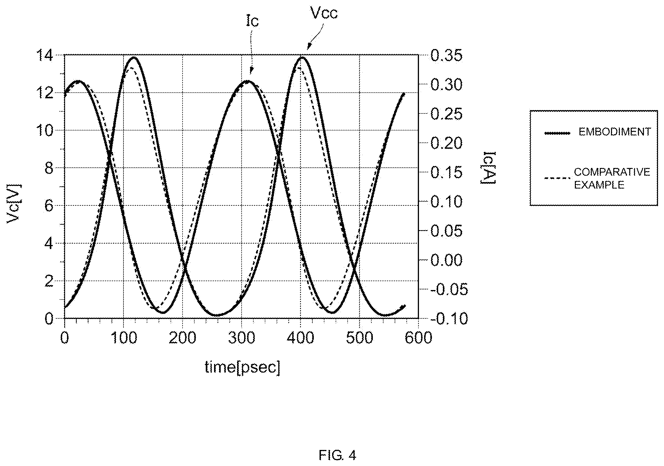 Patent US11824499 Figure 5 – Power amplifier circuit