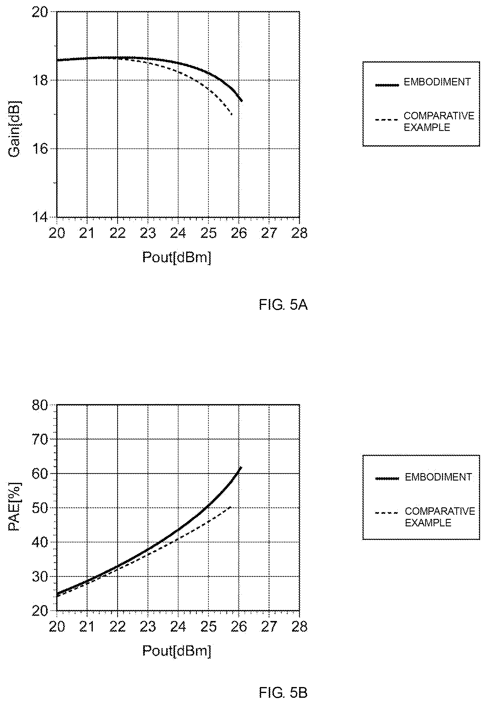 Patent US11824499 Figure 6 – Power amplifier circuit