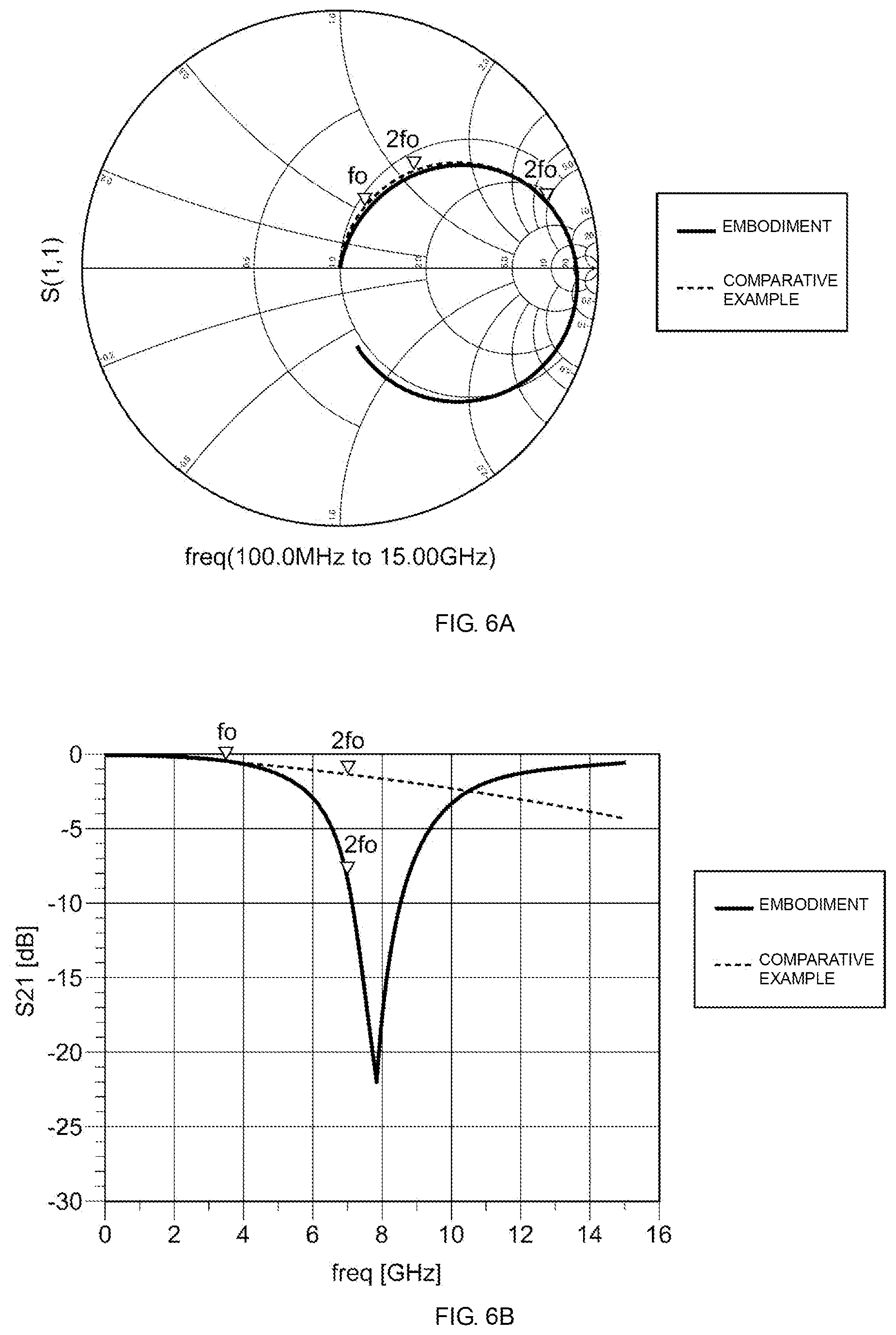 Patent US11824499 Figure 7 – Power amplifier circuit