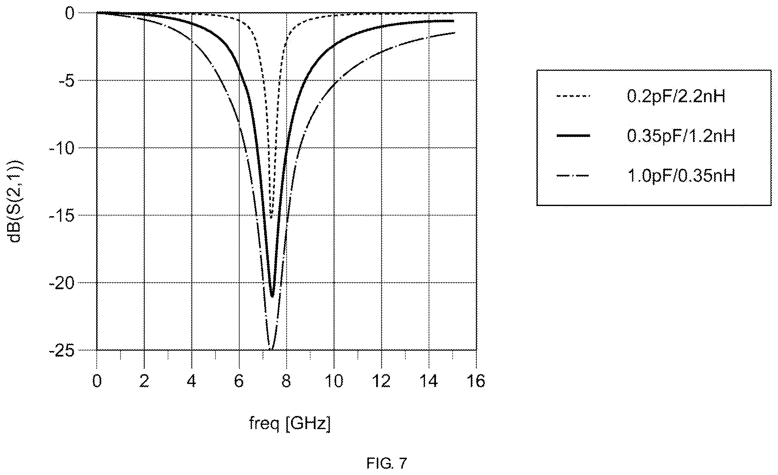 Patent US11824499 Figure 8 – Power amplifier circuit