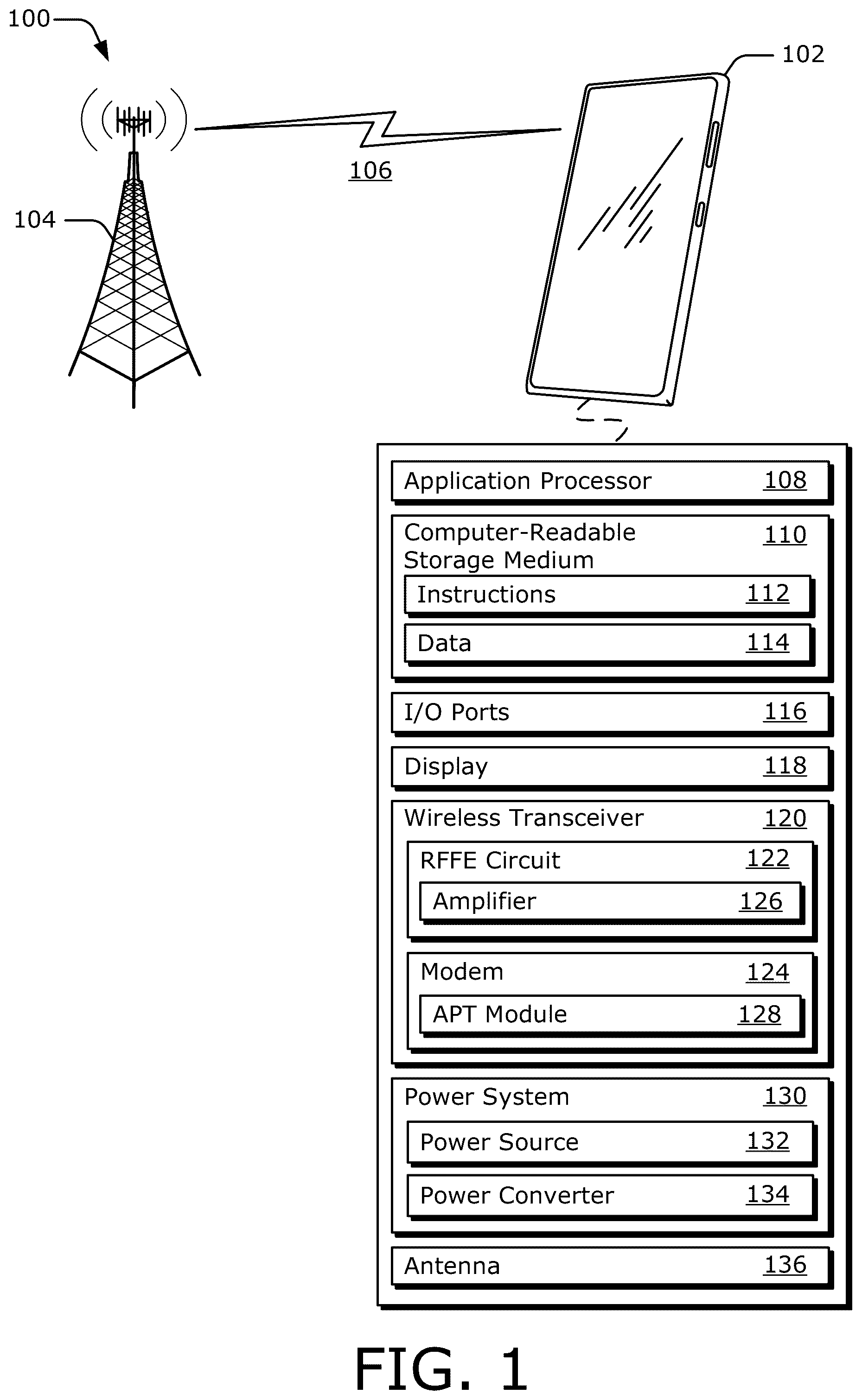 Patent US11824500 Figure 1 – Waveform-tailored average power tracking