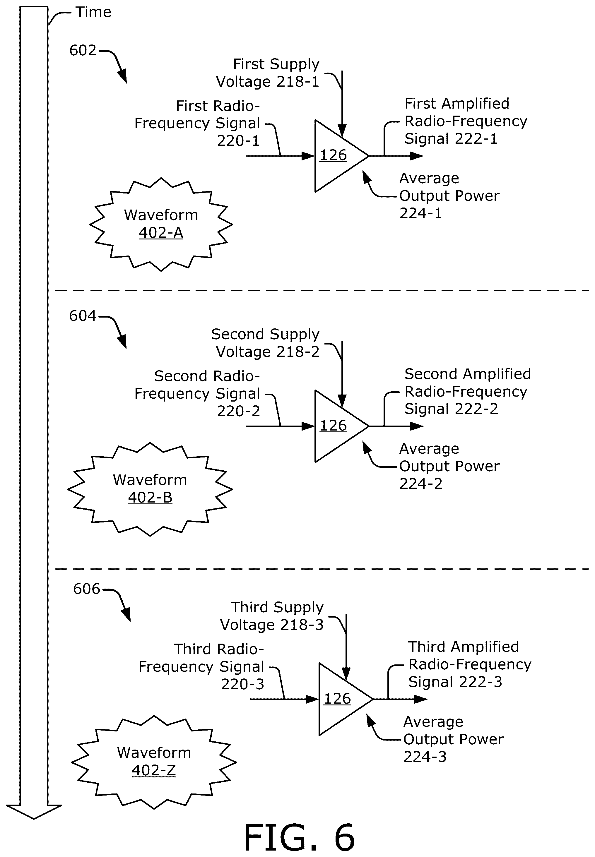 Patent US11824500 Figure 6 – Waveform-tailored average power tracking