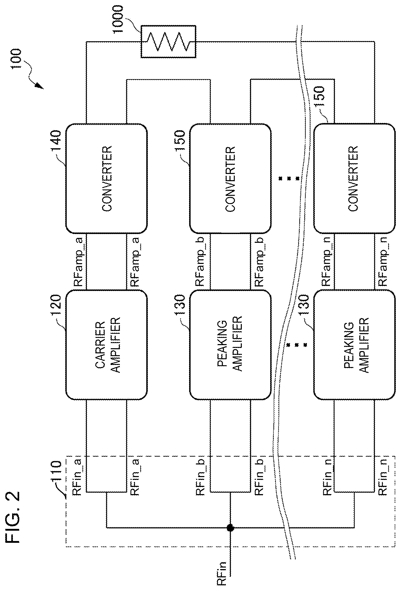Patent US11824501 Figure 2 – Power amplifier circuit