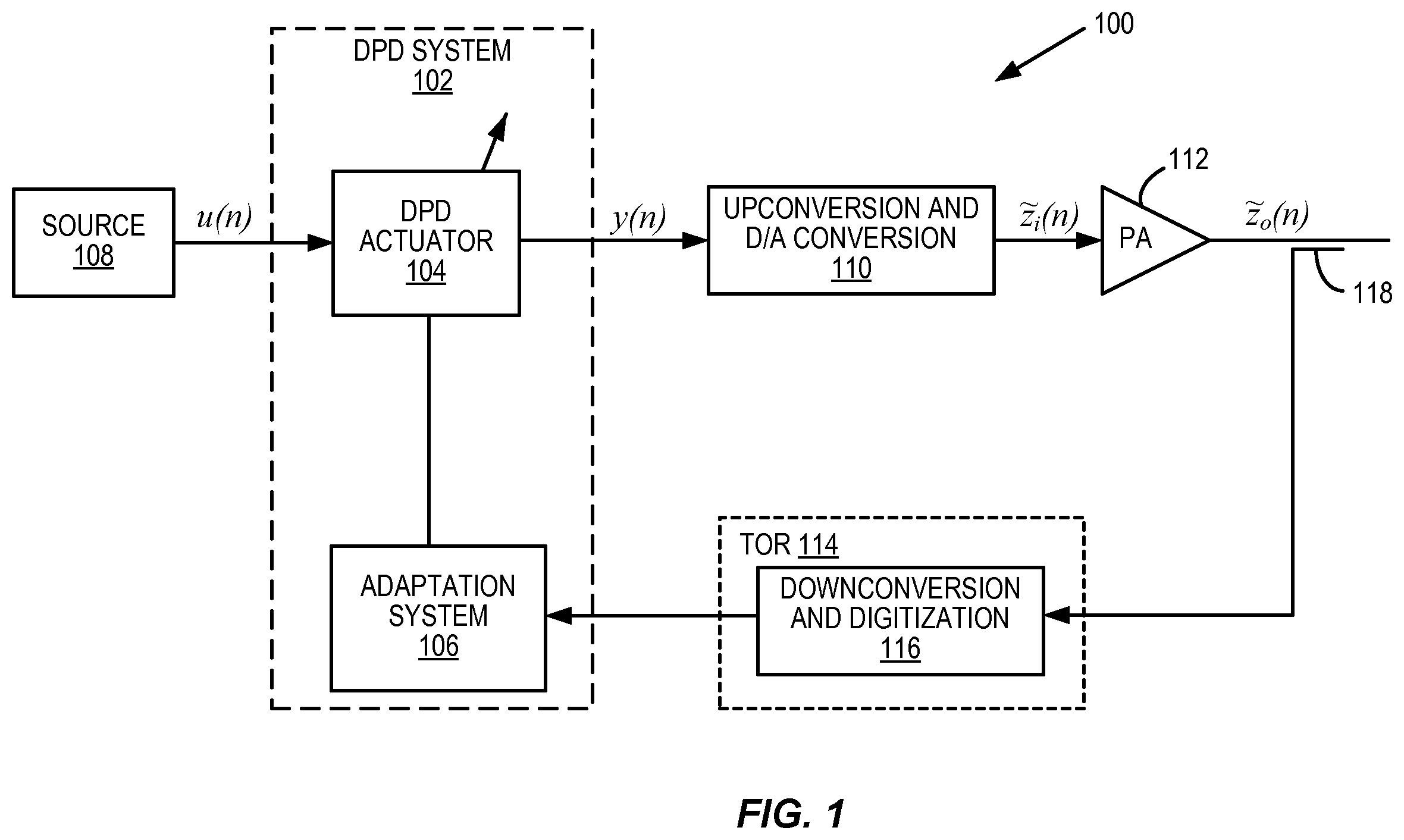 Patent US11824502 — Digital predistortion low power implementation — Figure 1