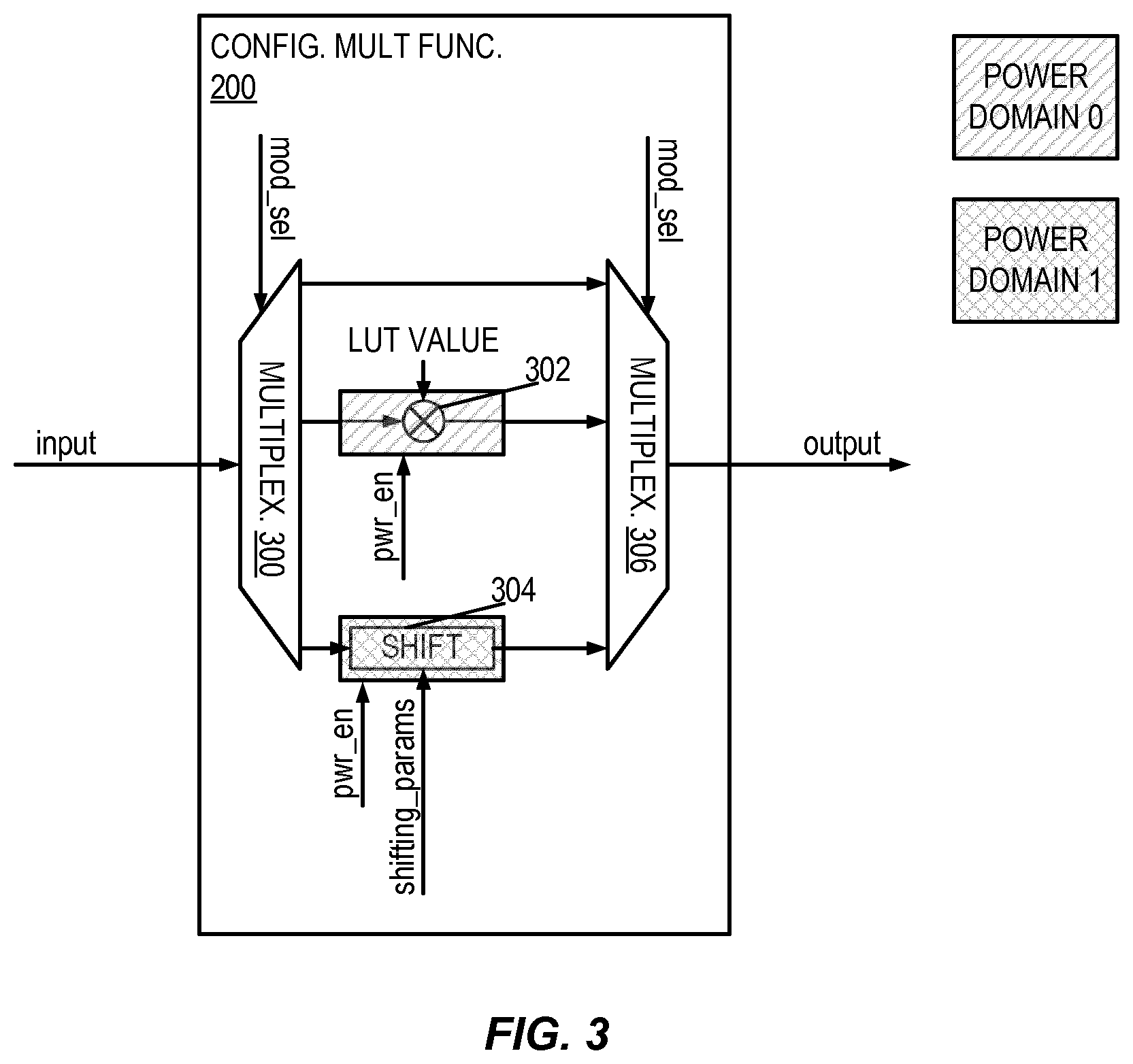 Patent US11824502 Figure 3 – Digital predistortion low power implementation
