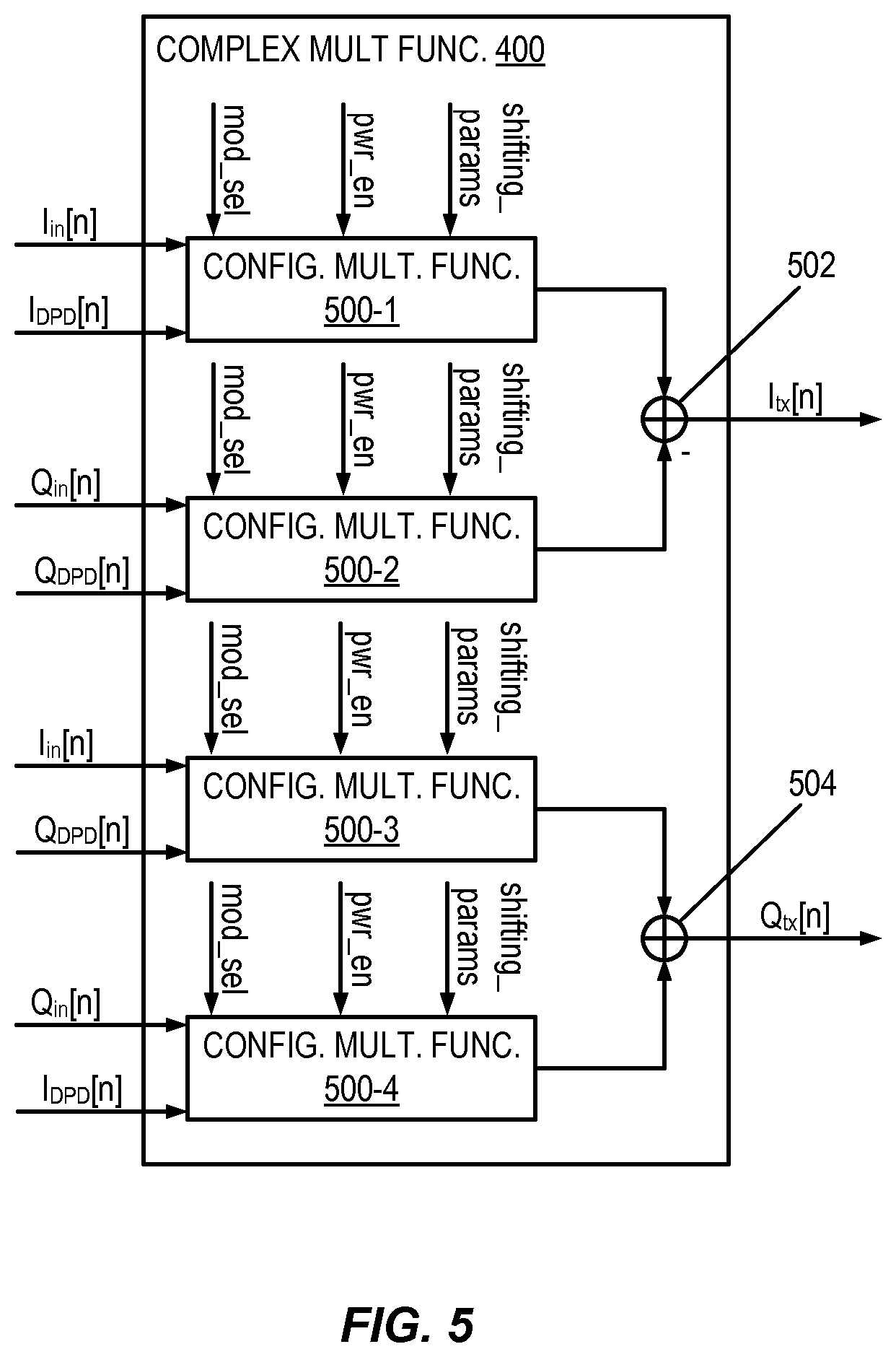 Patent US11824502 Figure 5 – Digital predistortion low power implementation