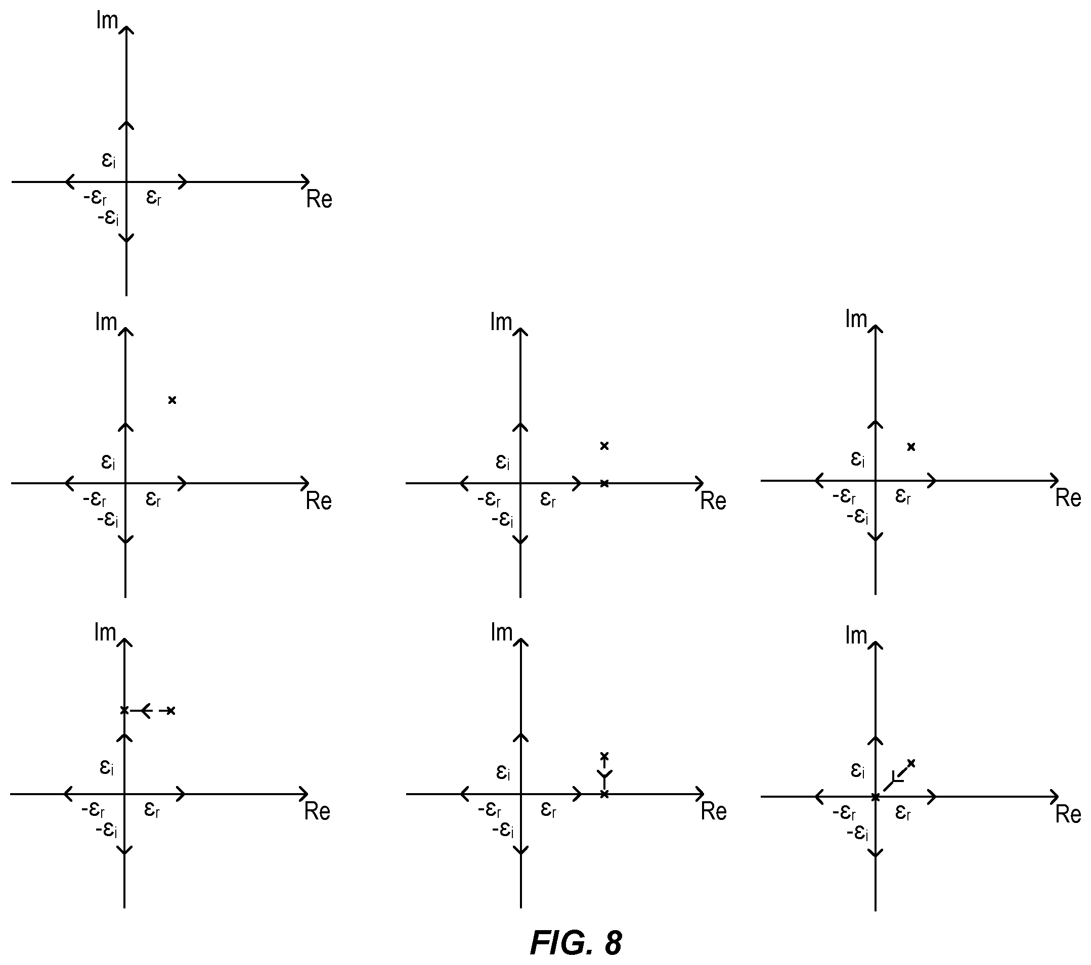 Patent US11824502 Figure 8 – Digital predistortion low power implementation