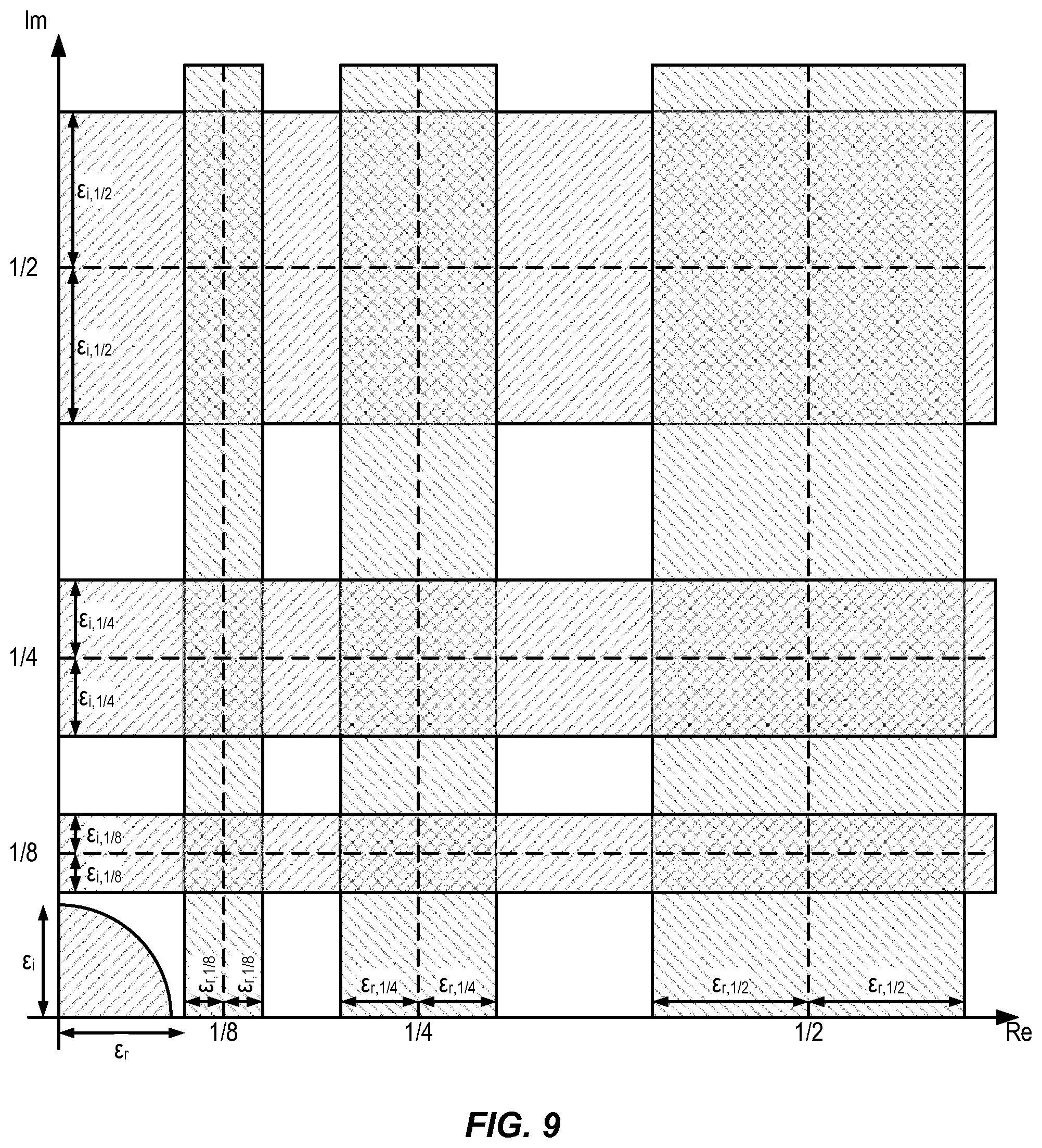 Patent US11824502 Figure 9 – Digital predistortion low power implementation