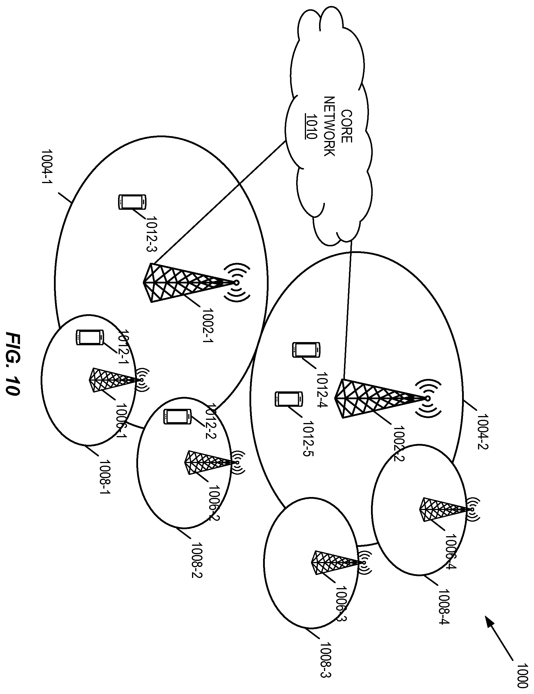Patent US11824502 Figure 10 – Digital predistortion low power implementation