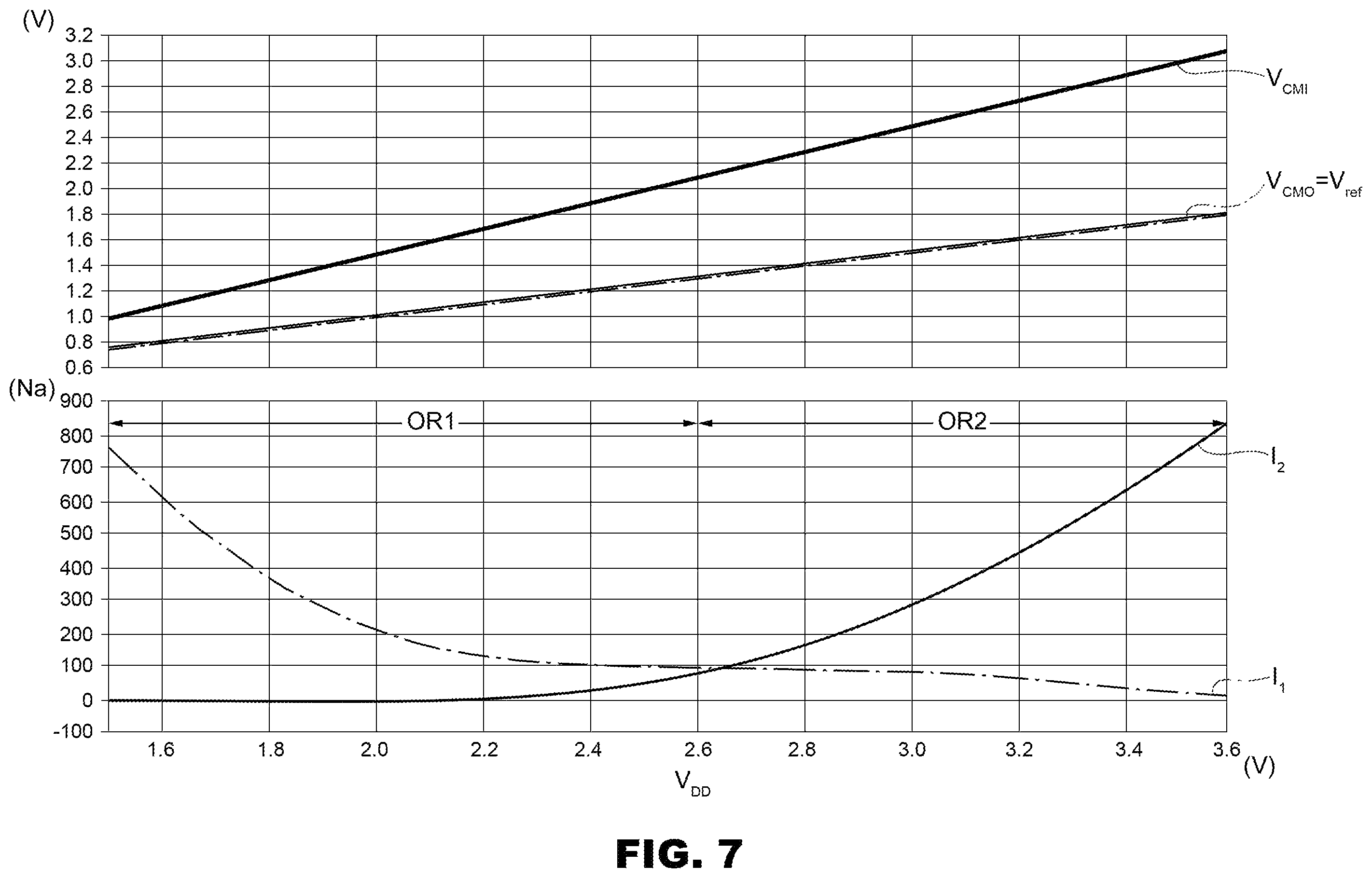 Patent US11824503 Figure 5 – Charge amplifier circuit with a high output dynamic range for a microelectromechanical sensor
