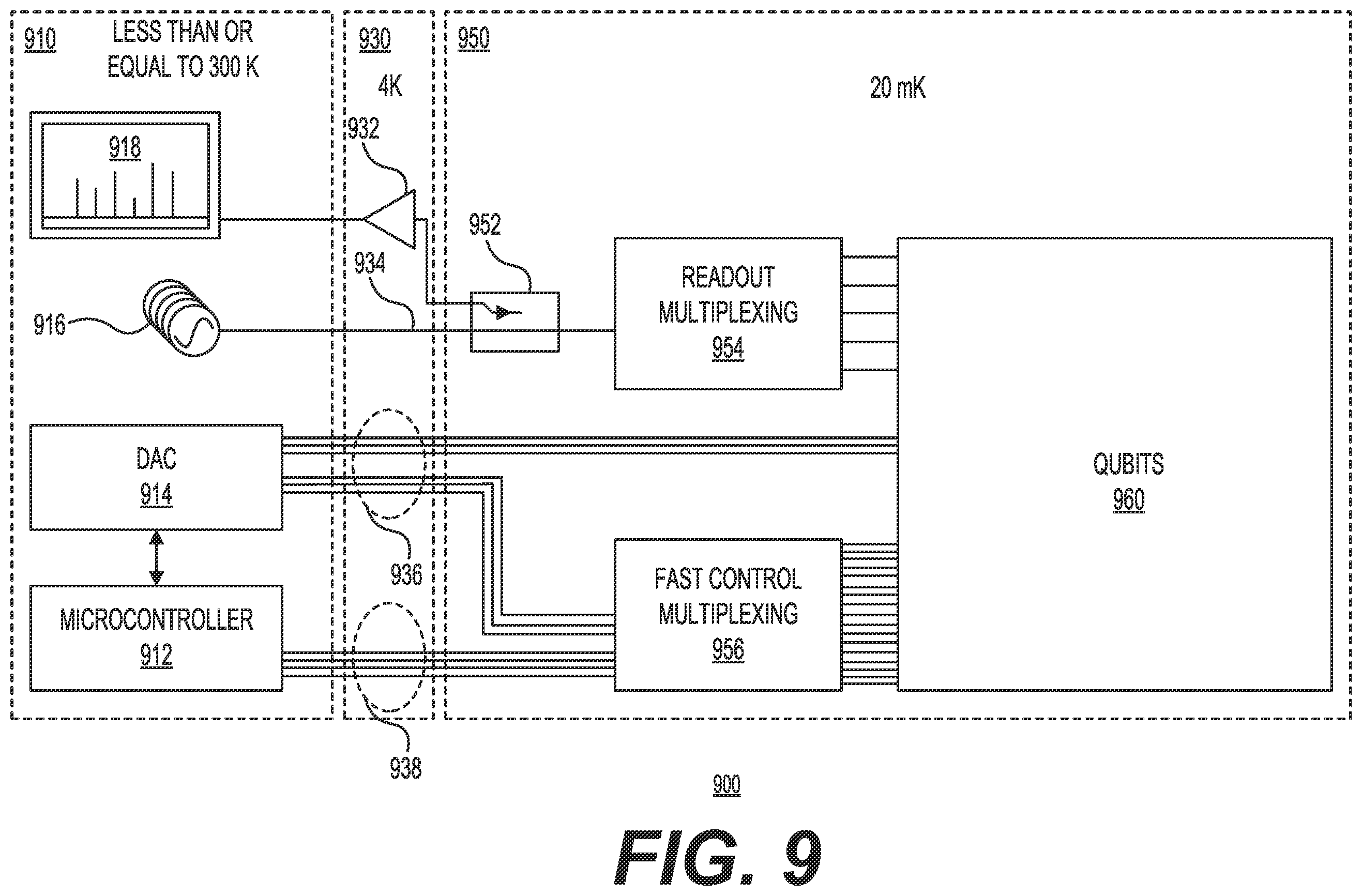 Patent US11824505 Figure 9 – Parametric amplifier having a quantum capacitance device