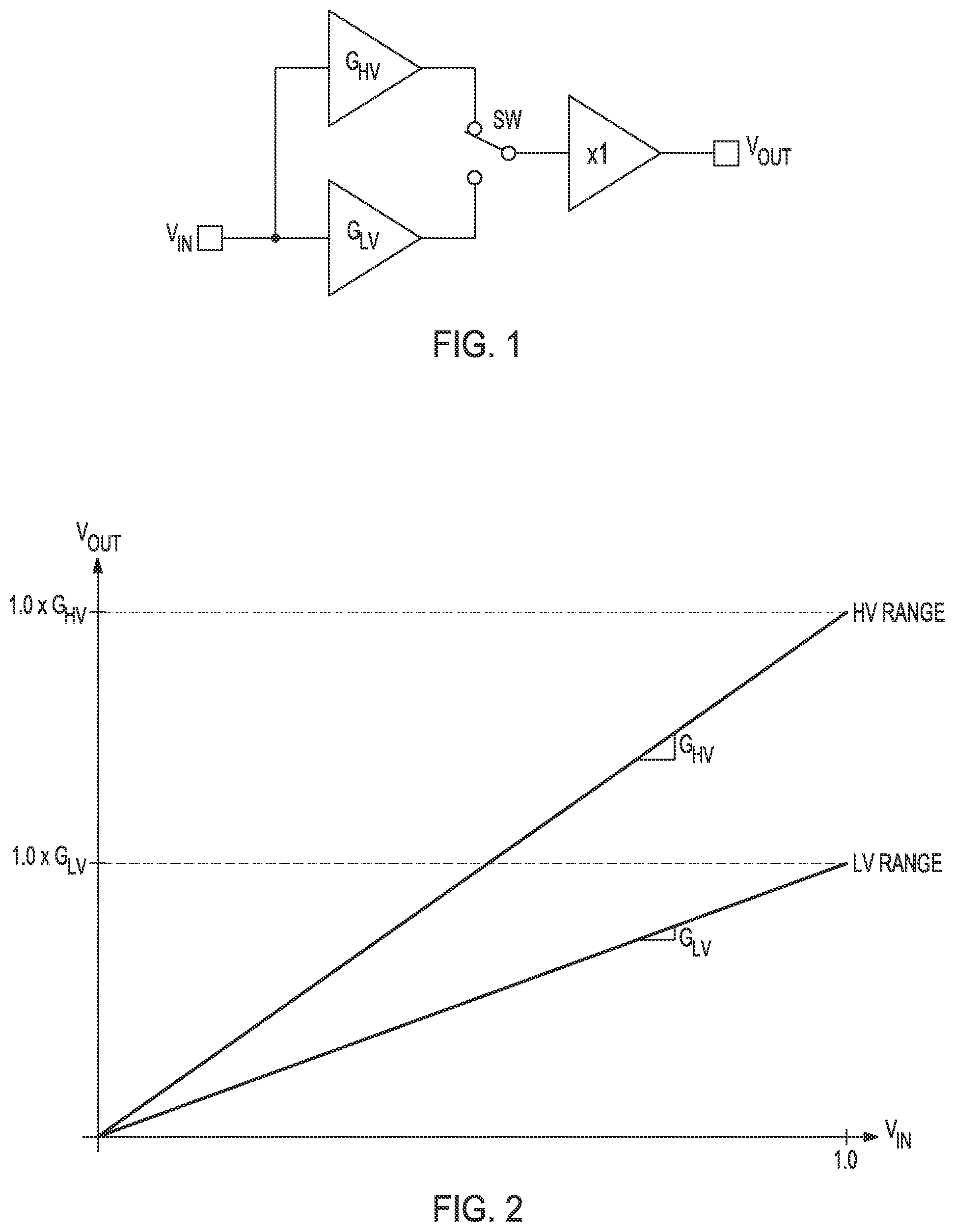 Patent US11824506 Figure 1 – Glitch reduction technique for switched amplifiers having selectable transfer gain