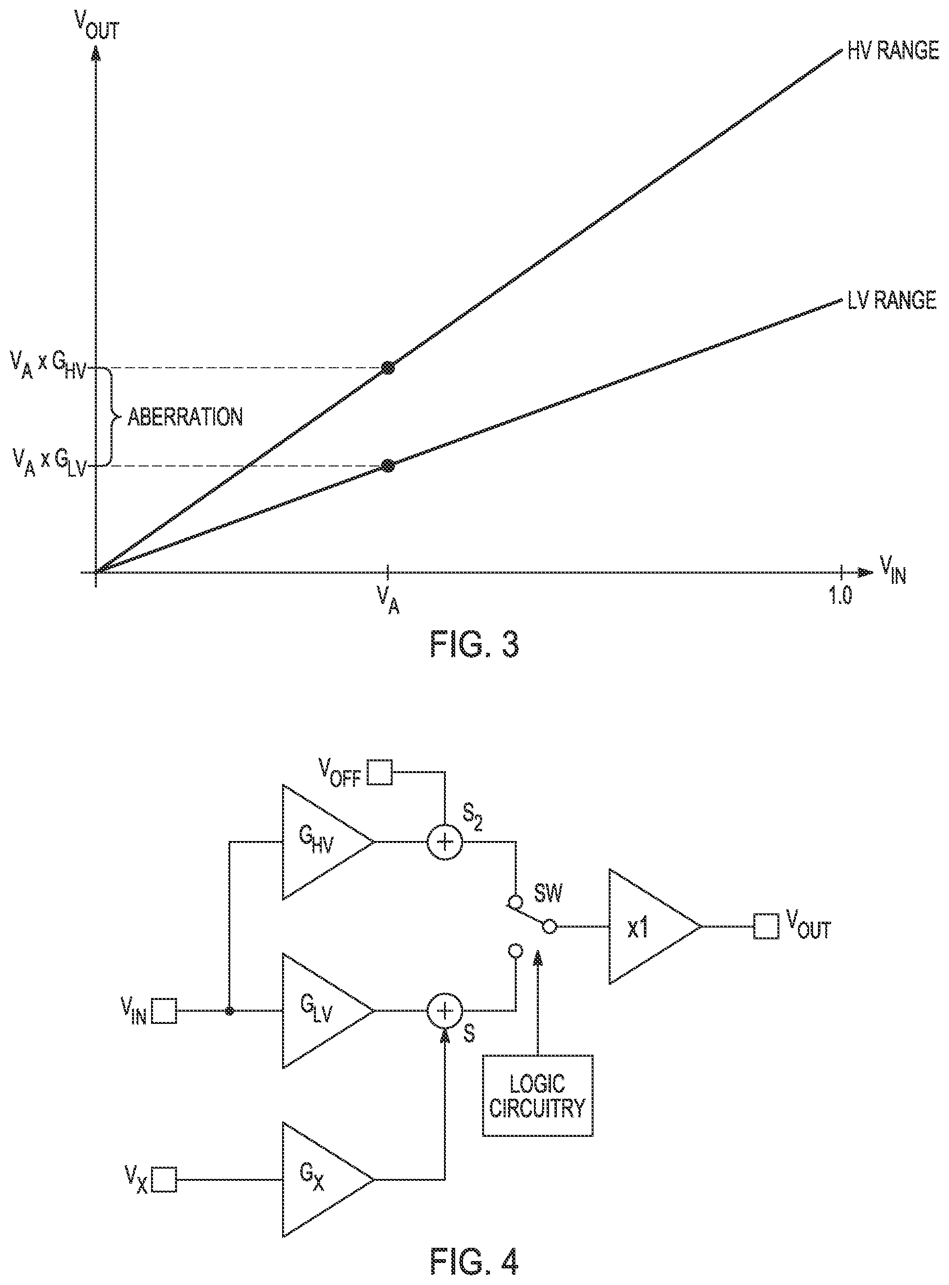 Patent US11824506 Figure 2 – Glitch reduction technique for switched amplifiers having selectable transfer gain