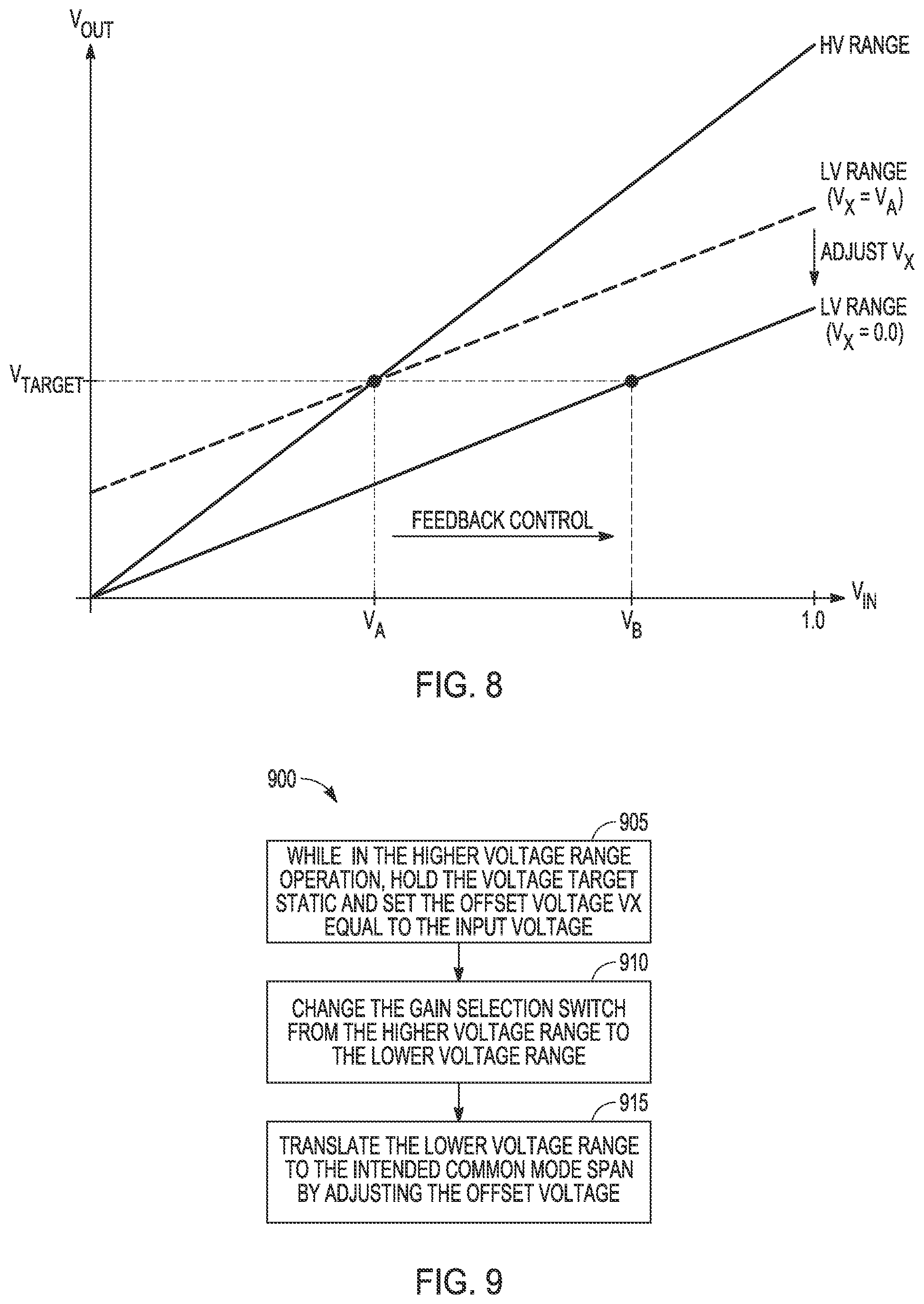 Patent US11824506 Figure 6 – Glitch reduction technique for switched amplifiers having selectable transfer gain