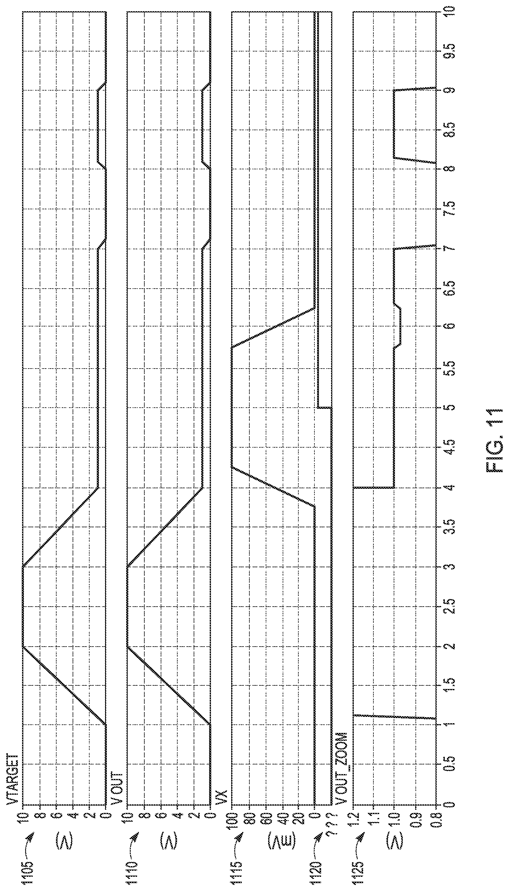 Patent US11824506 Figure 8 – Glitch reduction technique for switched amplifiers having selectable transfer gain