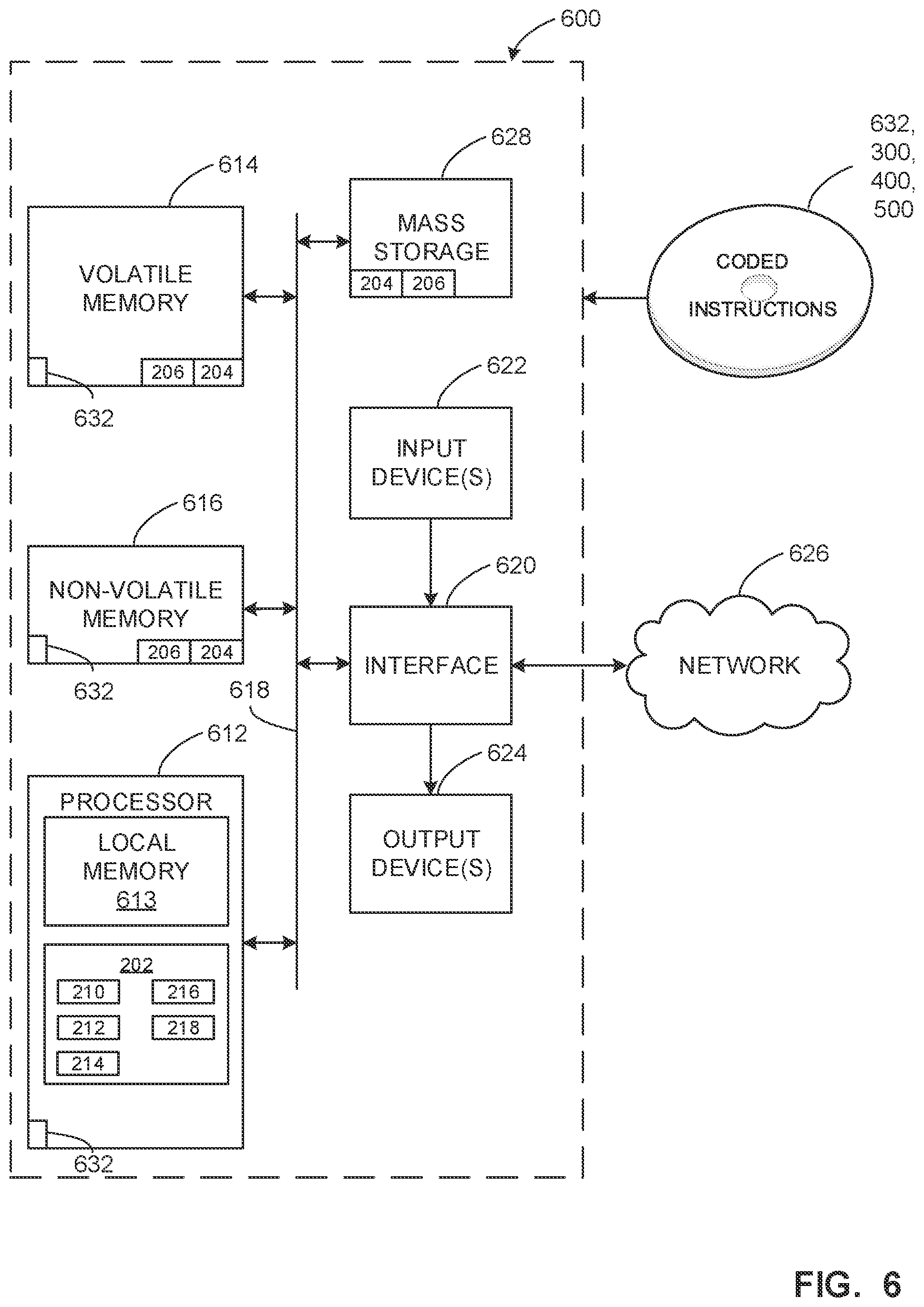 Patent US11824507 Figure 6 – Methods and apparatus for volume adjustment