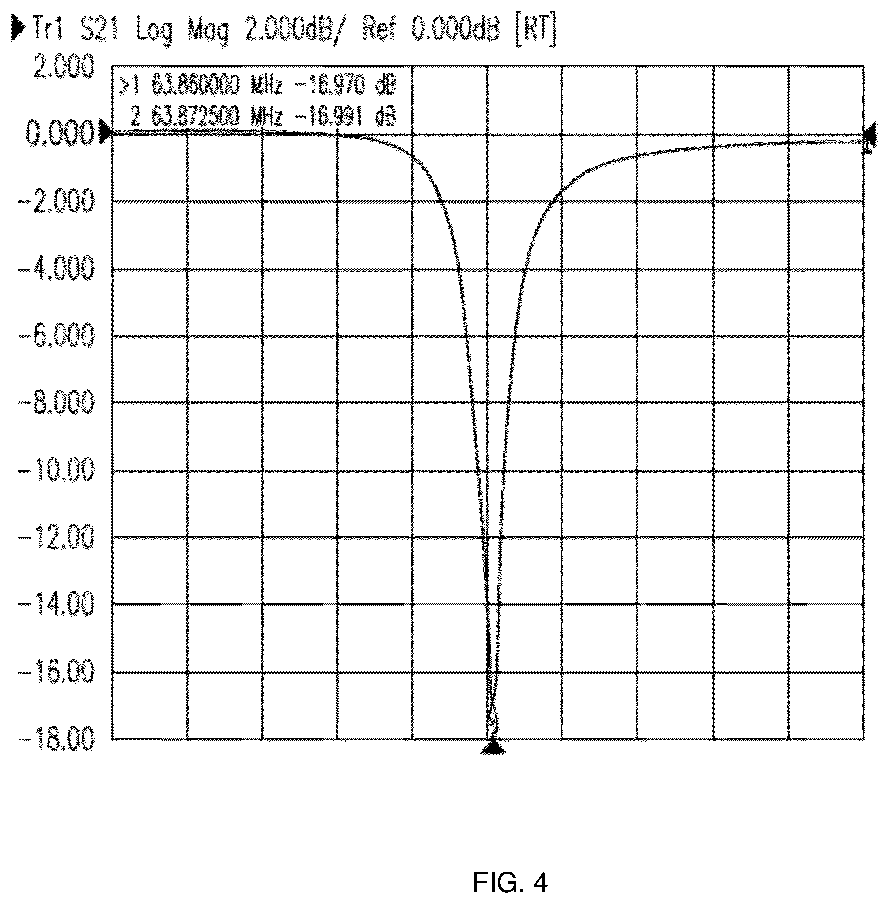 Patent US11824510 Figure 4 – Balun