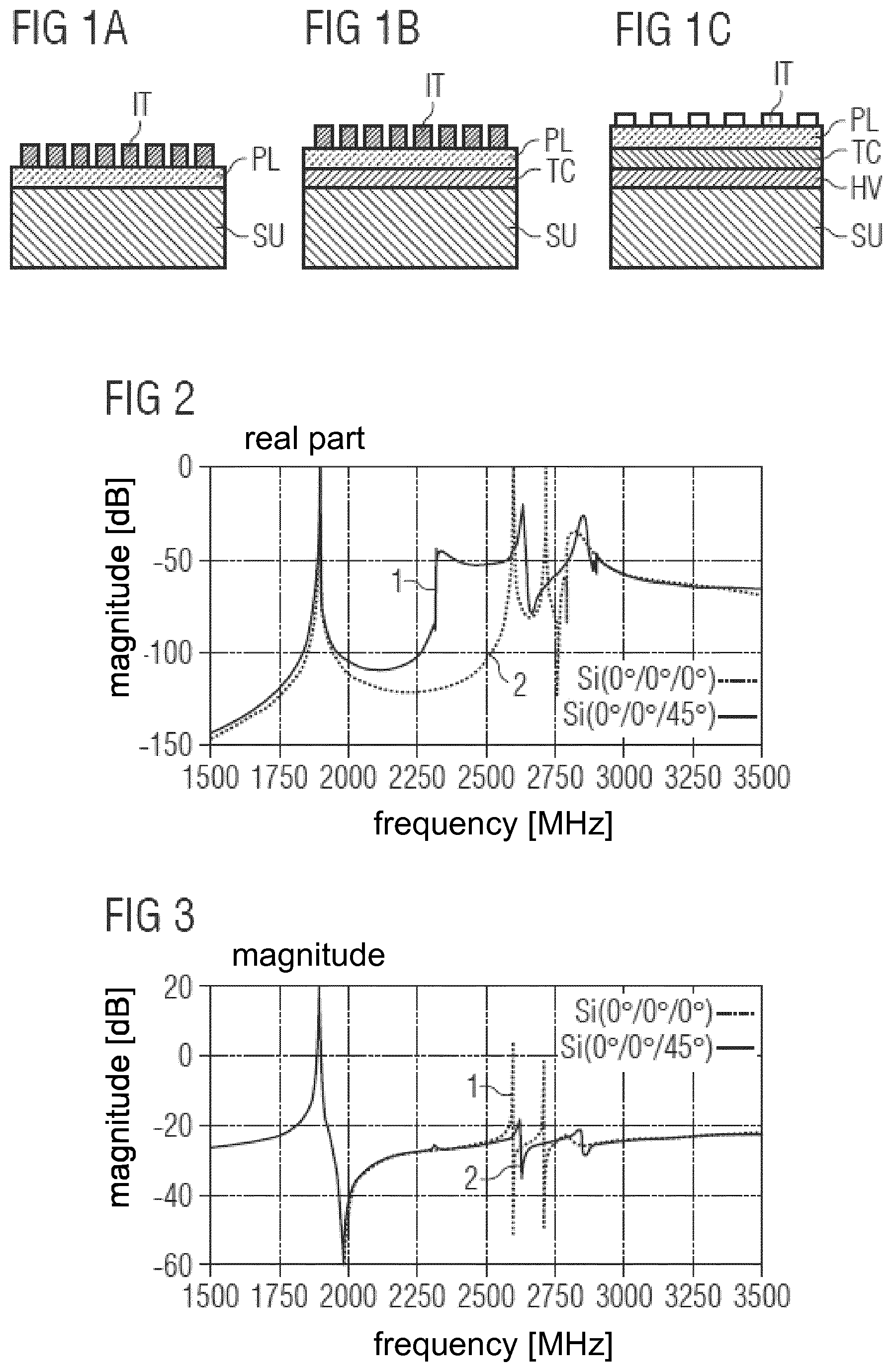 Patent US11824514 Figure 1 – Saw device with suppressed spurious mode signals