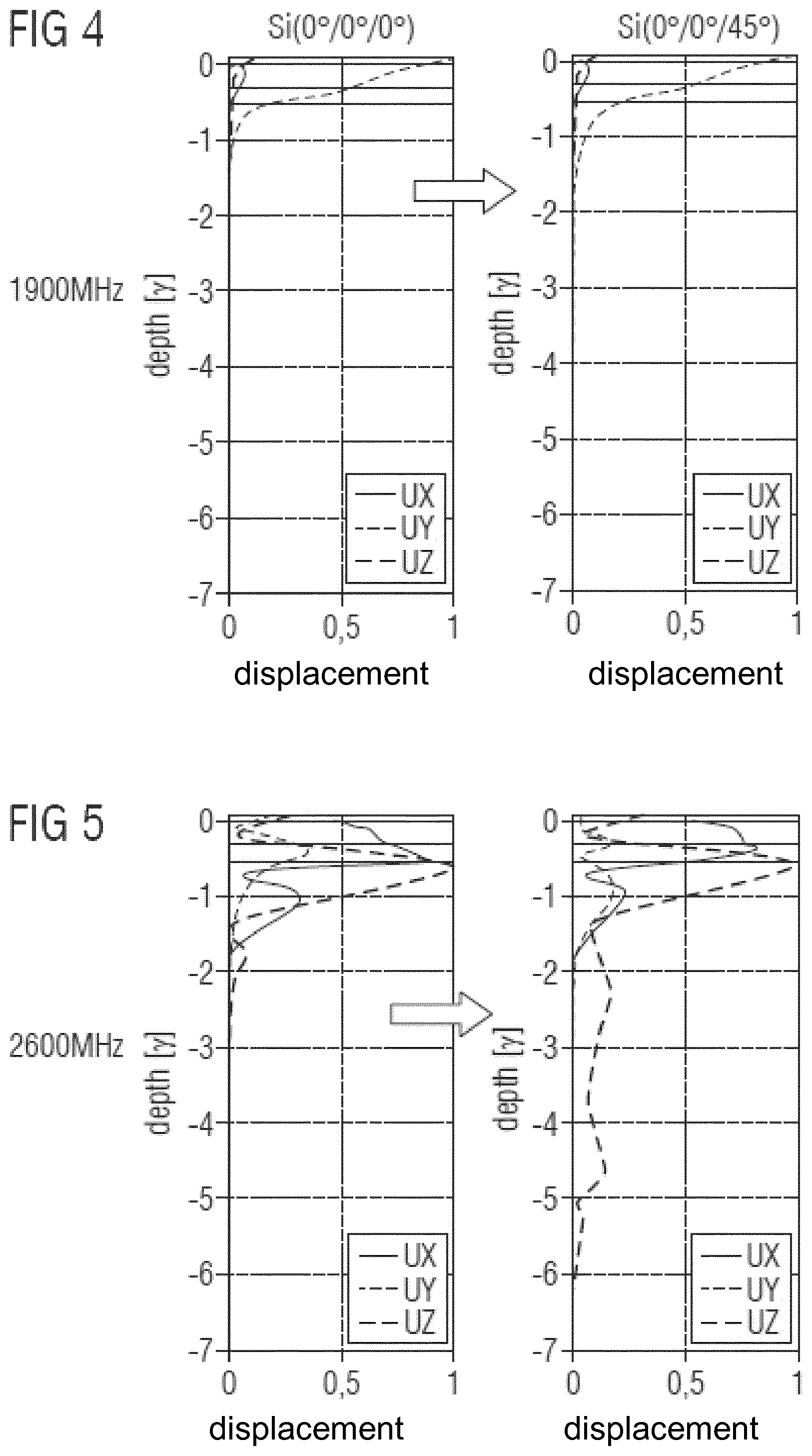 Patent US11824514 Figure 2 – Saw device with suppressed spurious mode signals