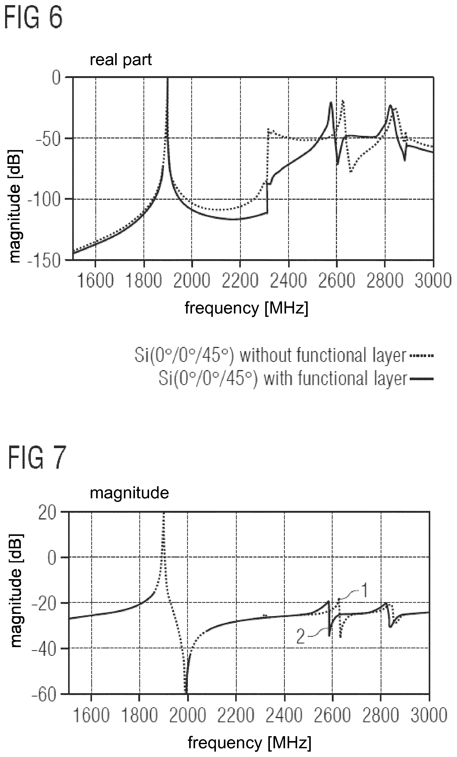 Patent US11824514 Figure 3 – Saw device with suppressed spurious mode signals