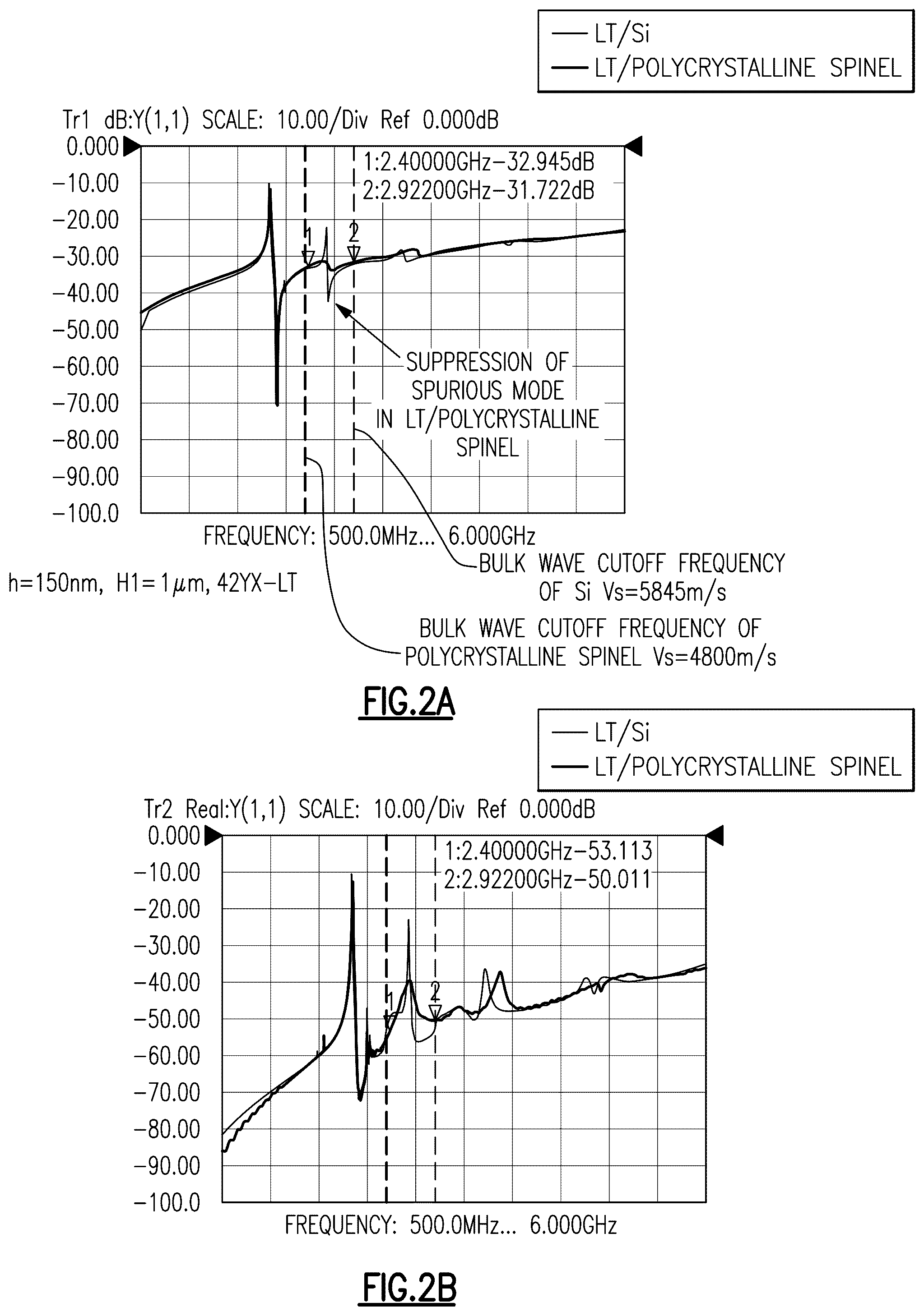 Patent US11824515 Figure 2 – Acoustic wave device with spinel layer and temperature compensation layer