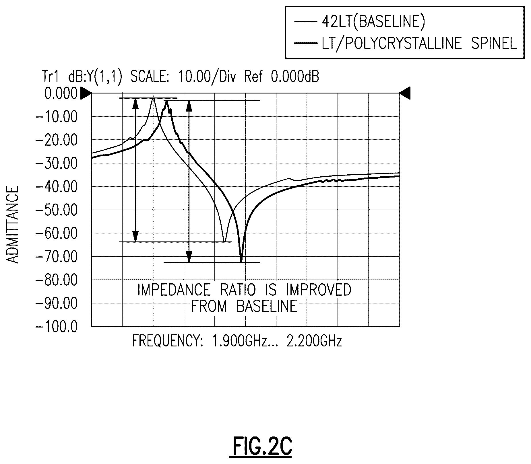 Patent US11824515 Figure 3 – Acoustic wave device with spinel layer and temperature compensation layer