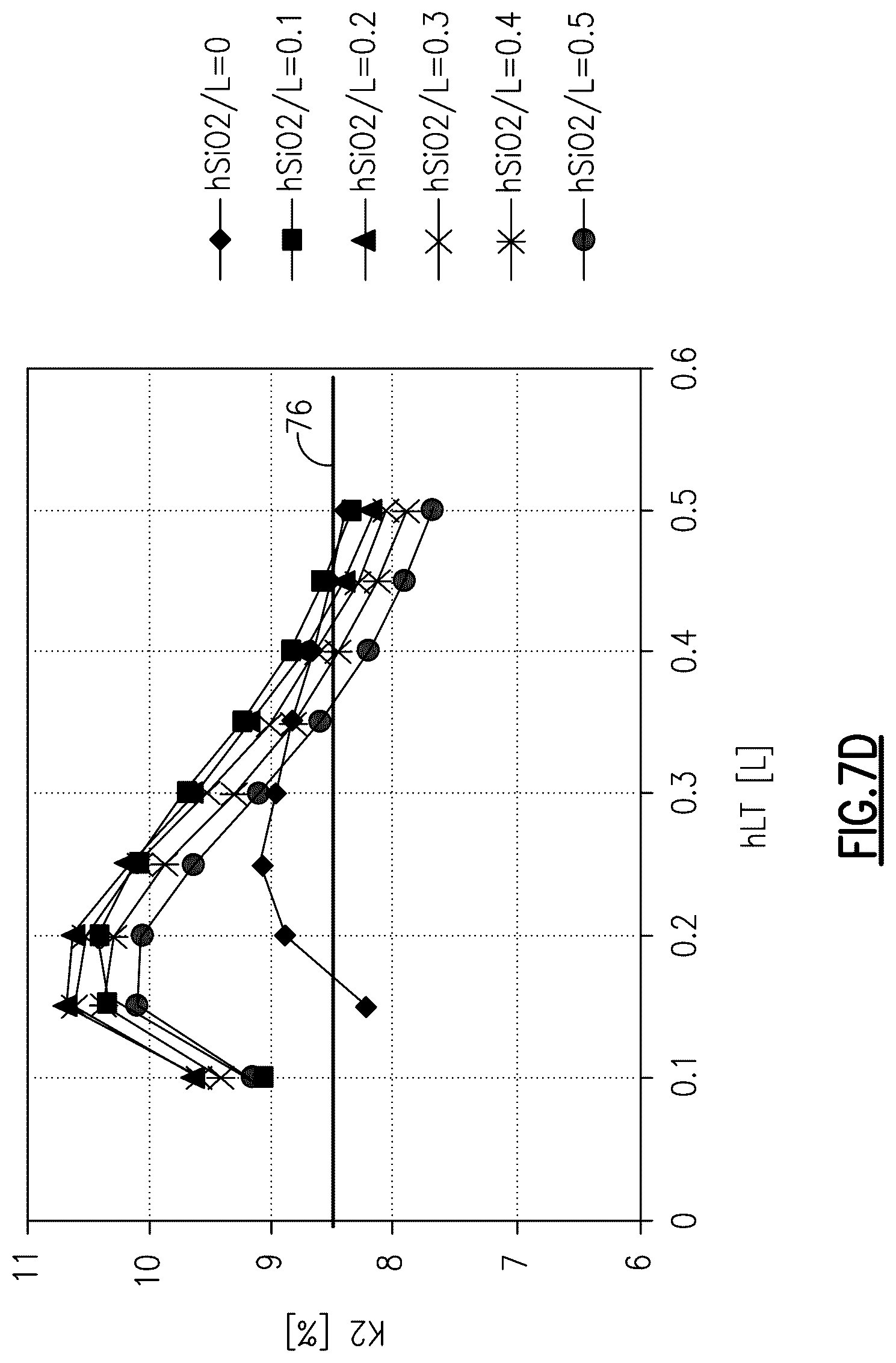 Patent US11824515 Figure 12 – Acoustic wave device with spinel layer and temperature compensation layer