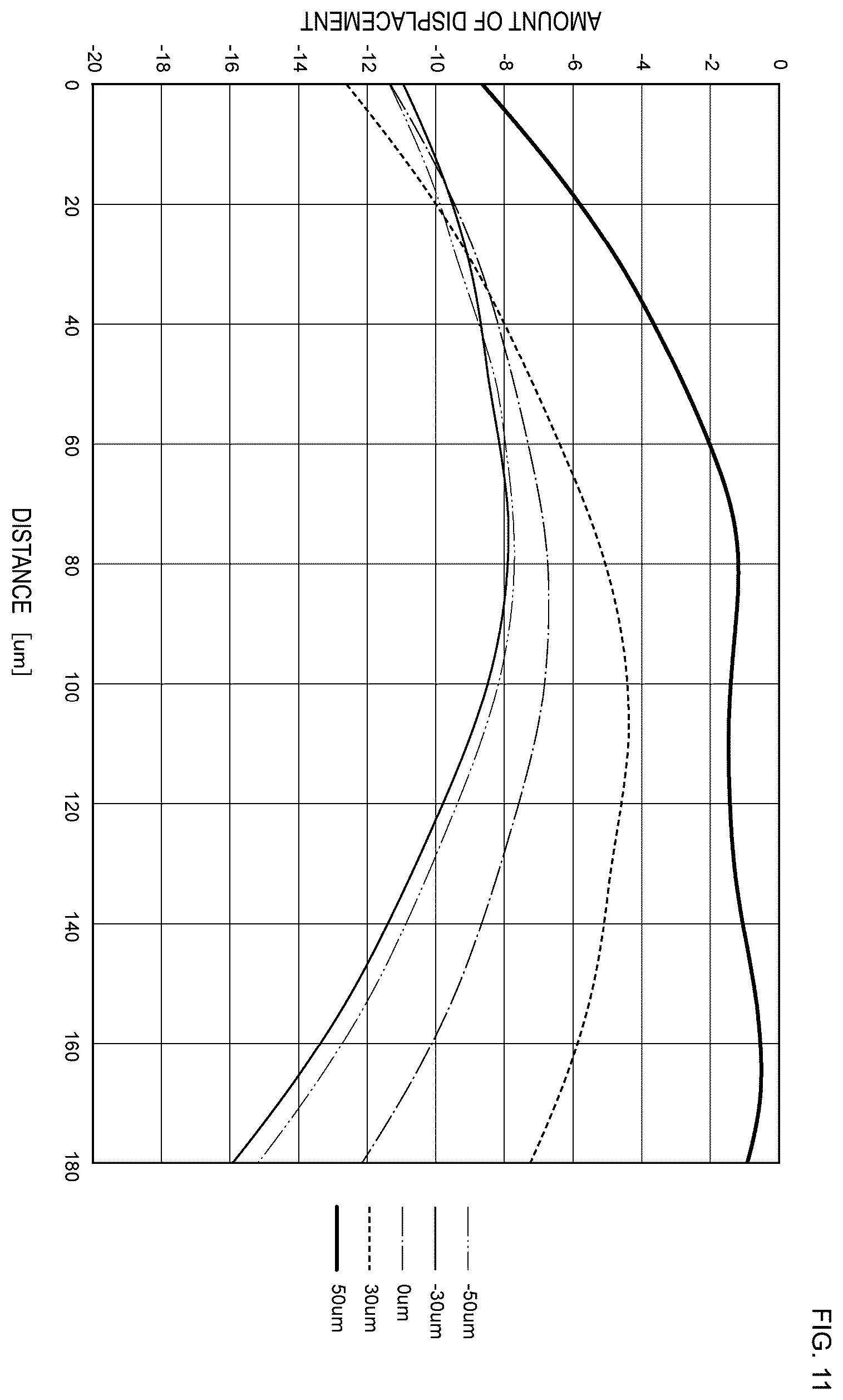 Patent US11824517 Figure 11 – Resonator and resonance device