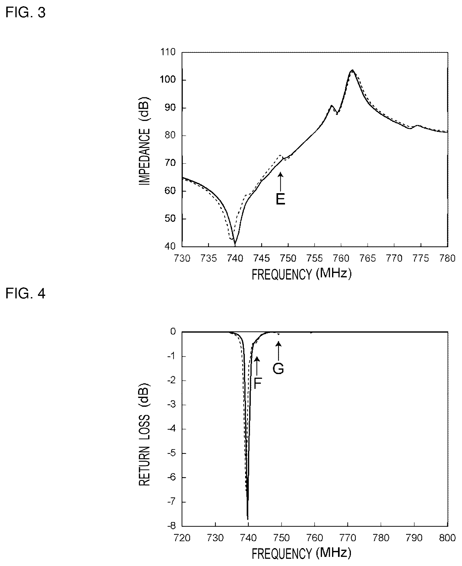 Patent US11824518 Figure 2 – Acoustic wave device