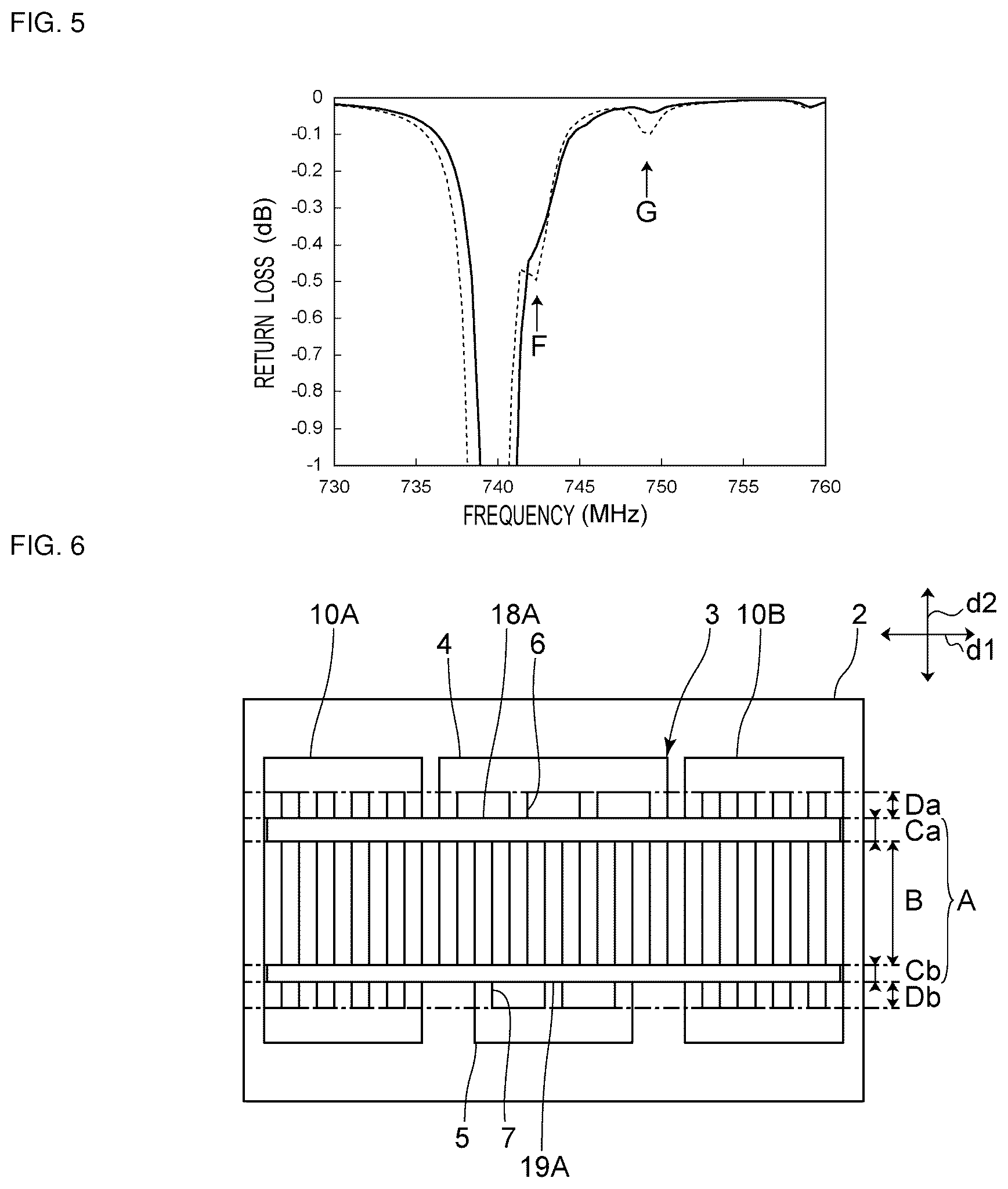 Patent US11824518 Figure 3 – Acoustic wave device
