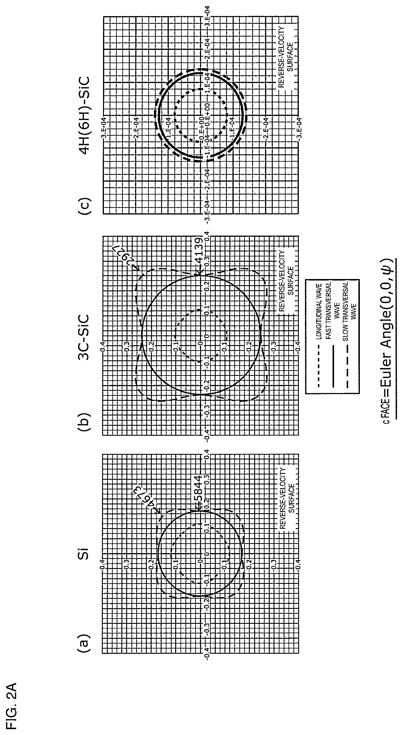 Patent US11824519 Figure 2 – Acoustic wave device