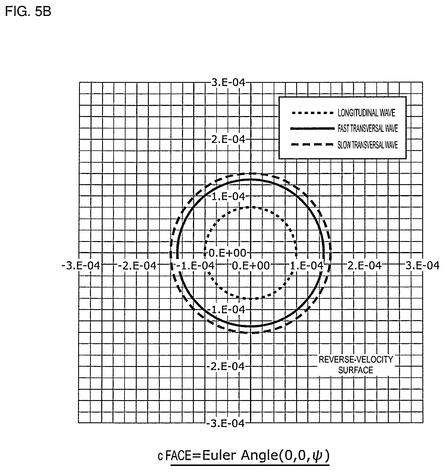 Patent US11824519 Figure 6 – Acoustic wave device