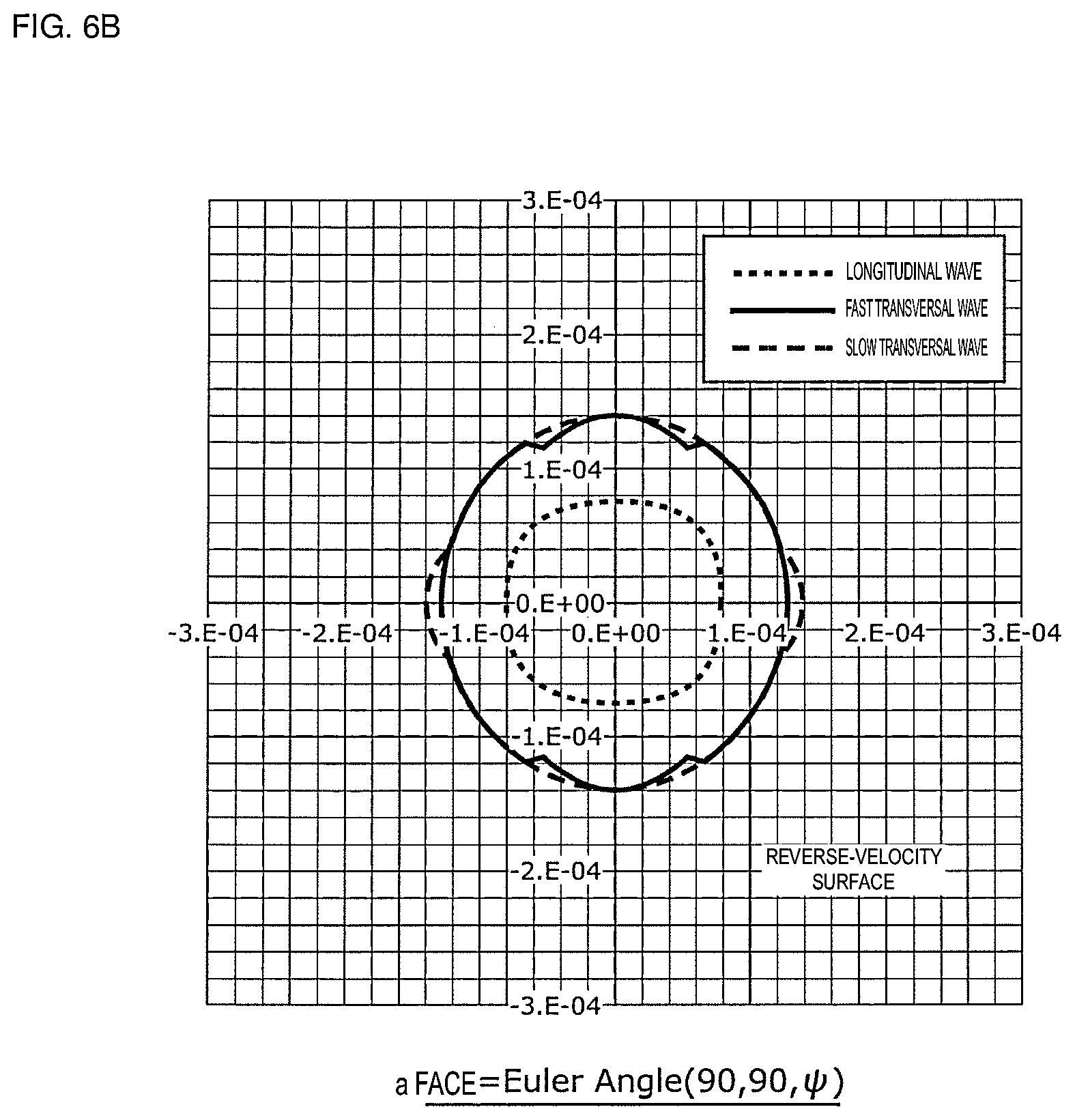 Patent US11824519 Figure 8 – Acoustic wave device