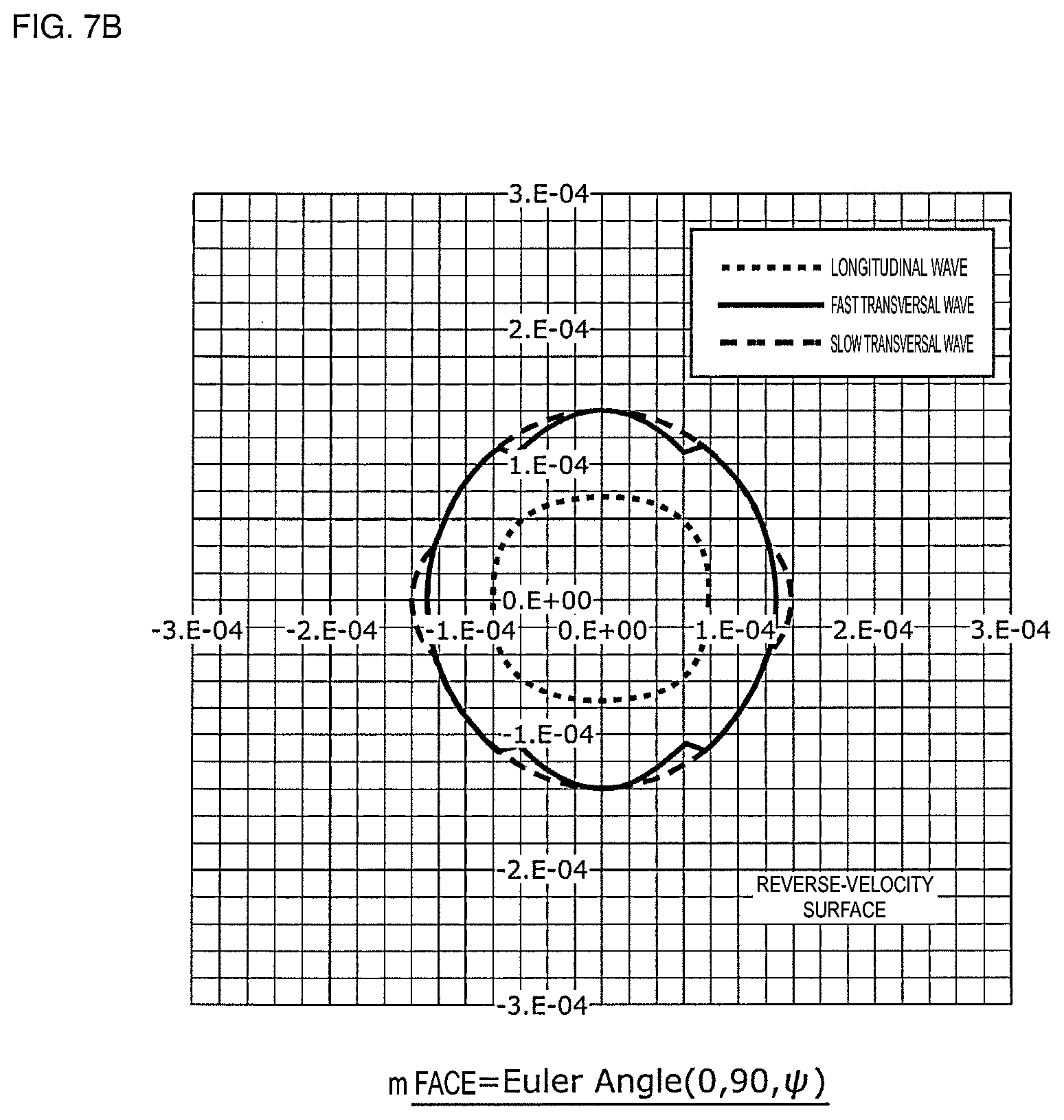 Patent US11824519 Figure 10 – Acoustic wave device